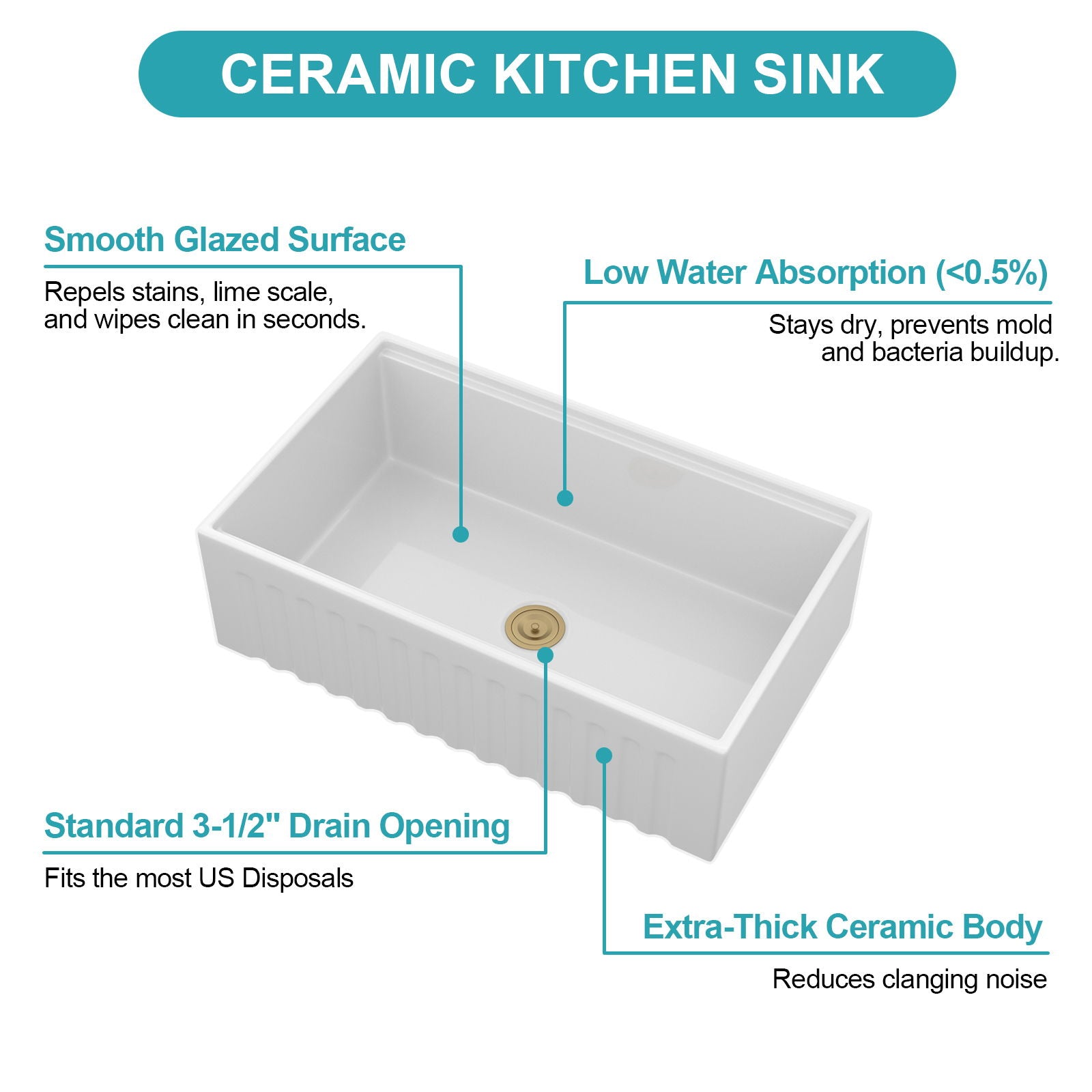 Workstation, Single Bowl Apron Front Kitchen Sink - White