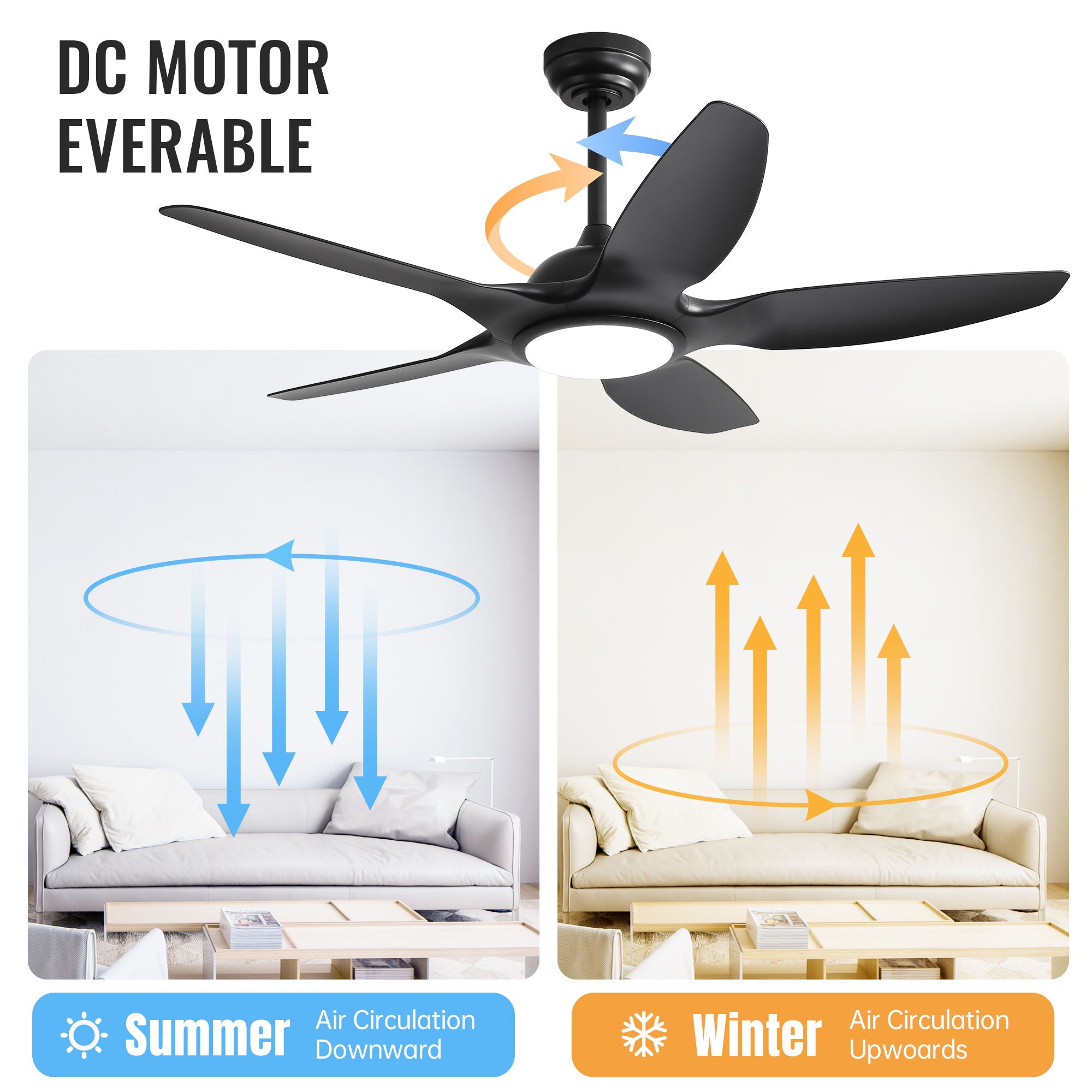 Ceiling Fan With Dimmable LED Light And Remote Control, 5 Blades DC Motor - Black