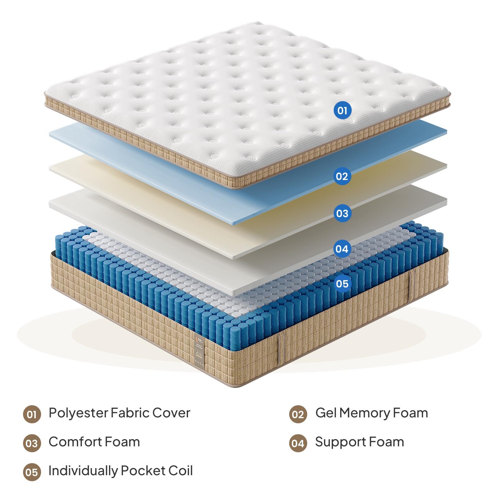 12" Hybrid Mattress With Innersprings & Gel Memory Foam
