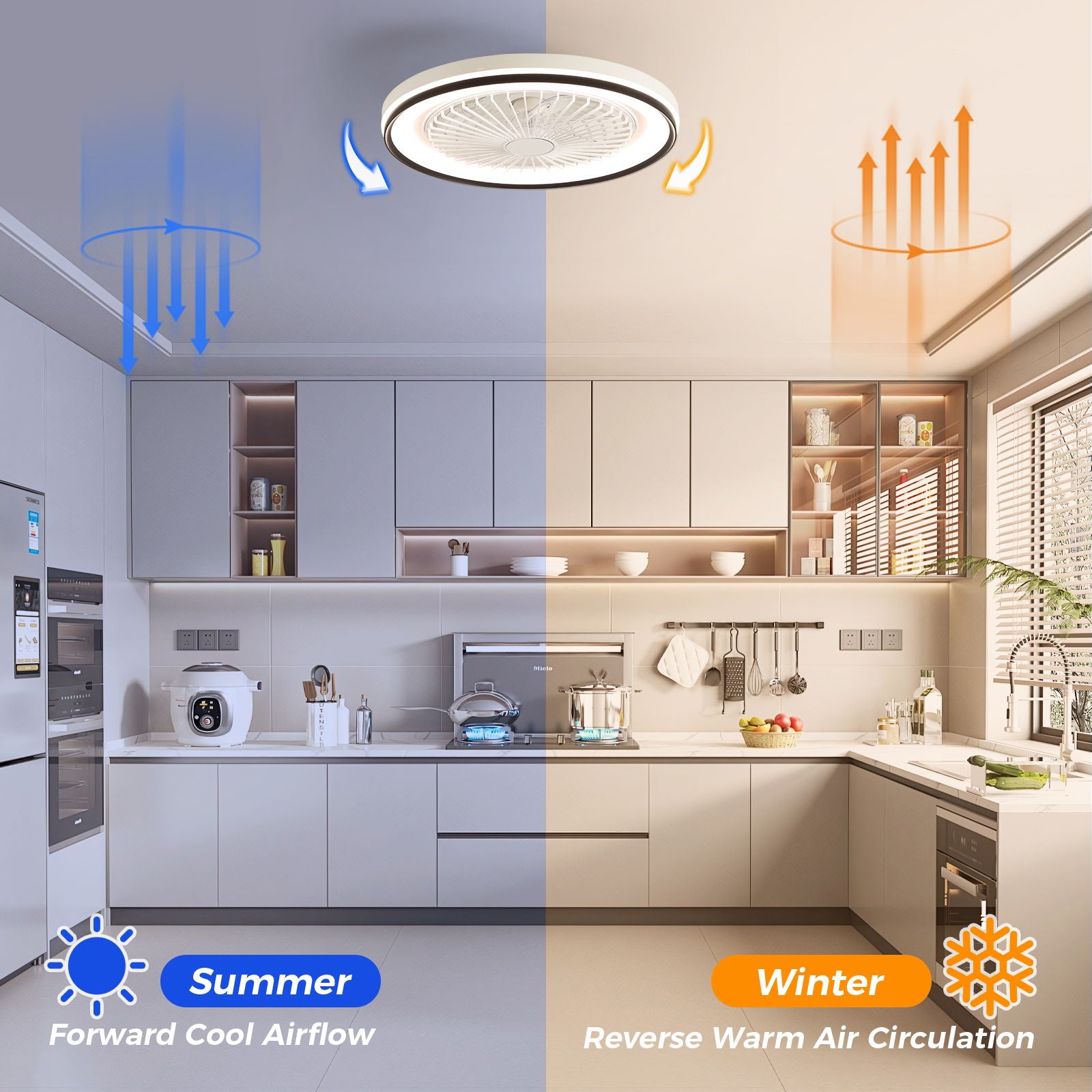 RGB Dimmable LED Enclosed Ceiling Fan With Light Flush Mount Bladeless, 6 Speed, Remote Control - White