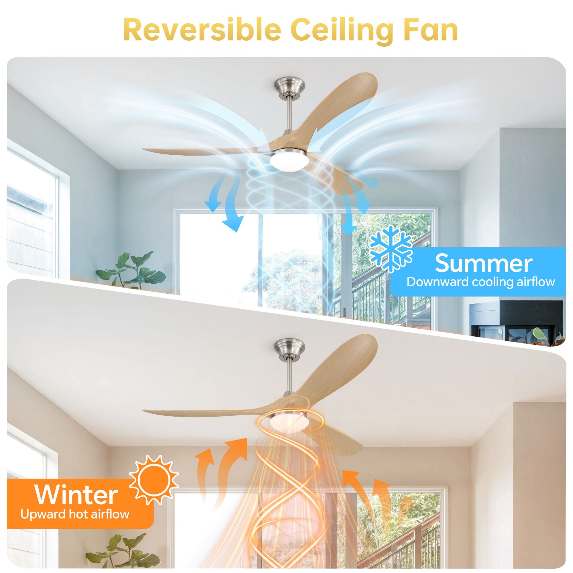 Smart Ceiling Fan With Lights, 3 Blades, Reversible Quiet DC Motor For Indoor