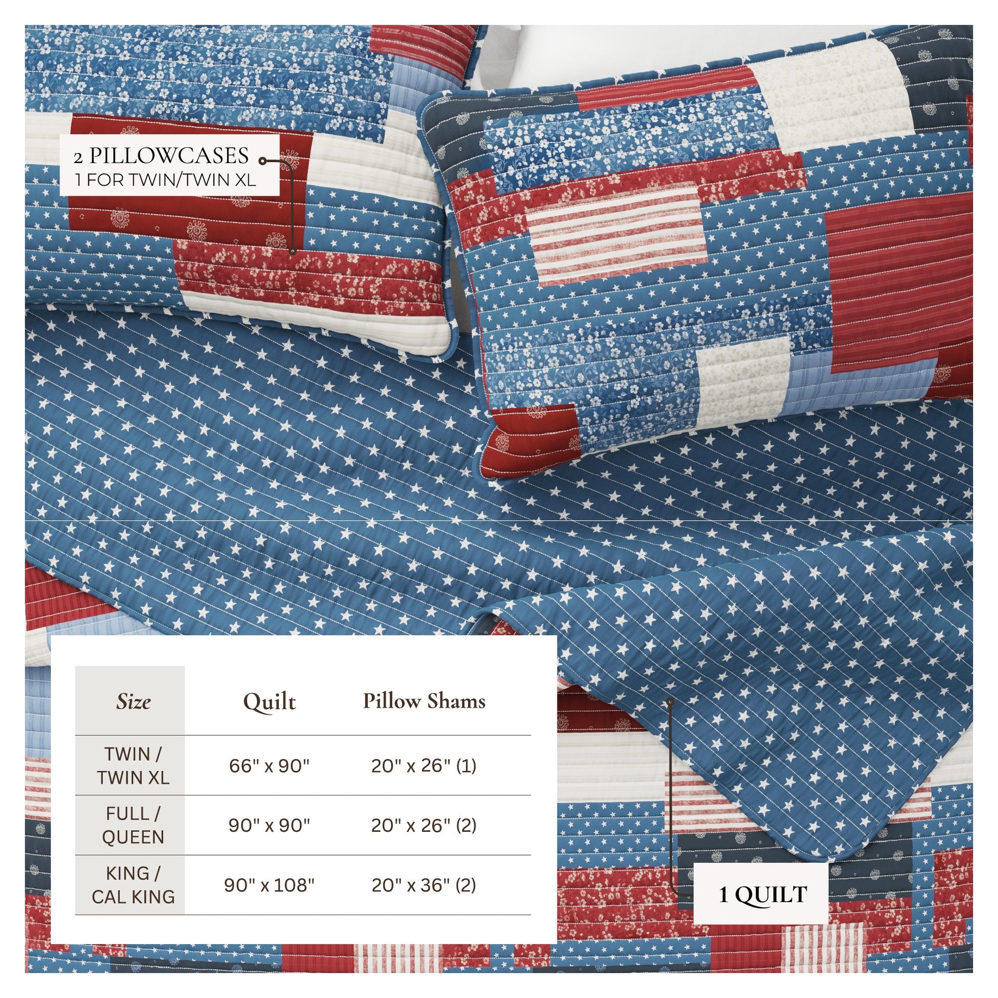 Americana Patchwork Quilt Set - Lowel Collection - Best Buy Furniture