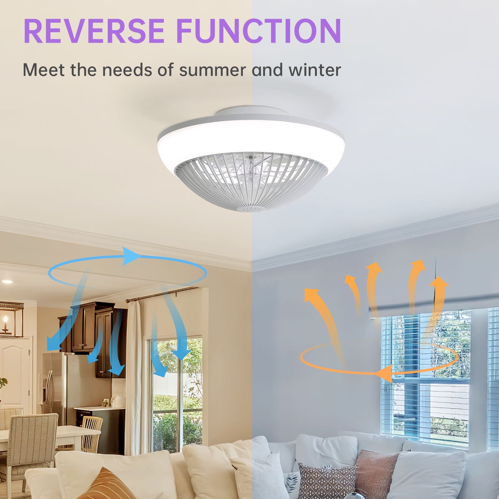 RGB Dimmable LED Enclosed Ceiling Fan With Remote Control, Bladeless Design - White
