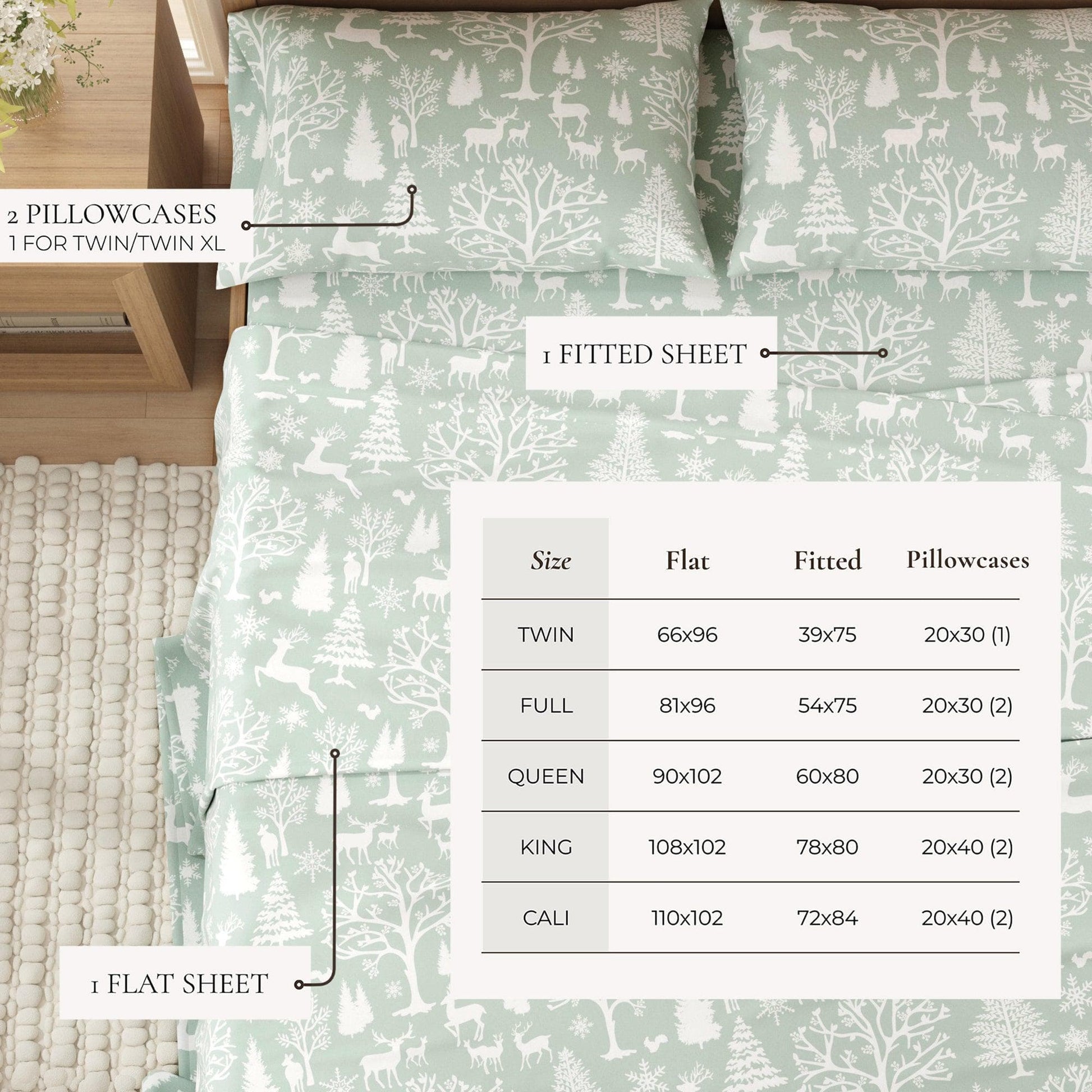 4-Piece Turkish Cotton Flannel Sheet - Lakeview Collection - Best Buy Furniture