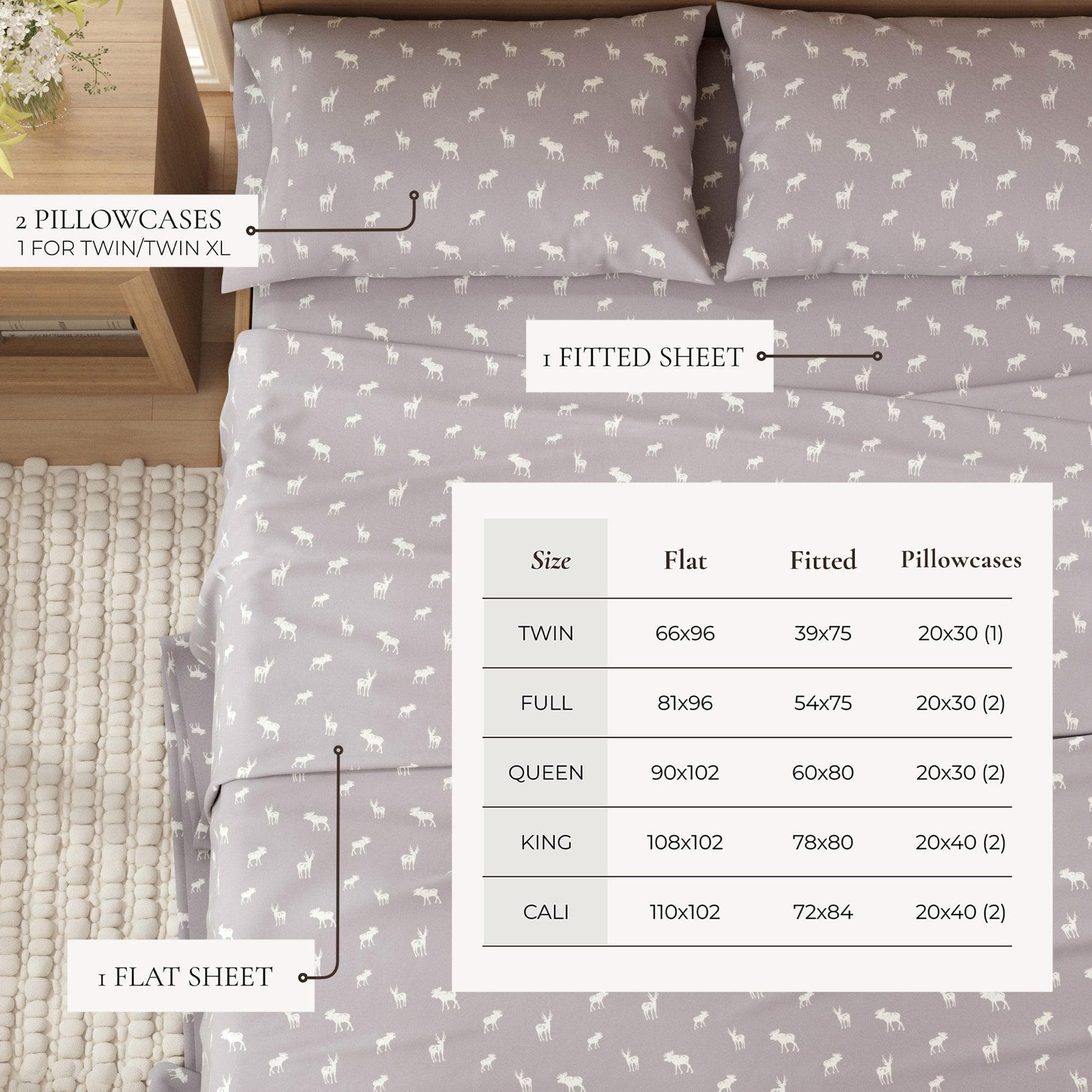 4-Piece Turkish Cotton Flannel Sheet - Lakeview Collection - Best Buy Furniture