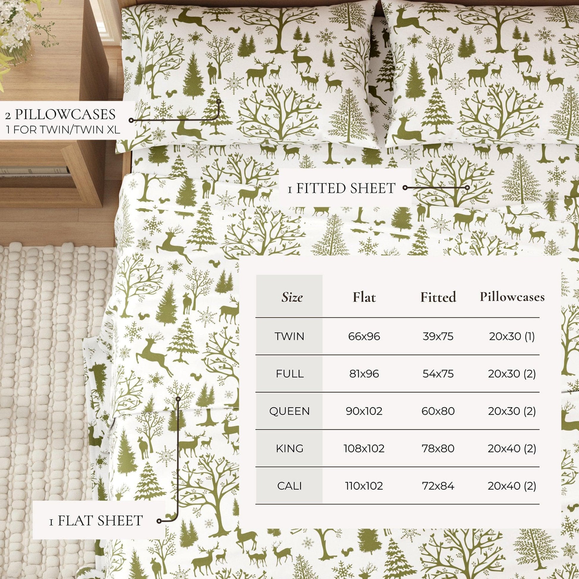 4-Piece Turkish Cotton Flannel Sheet - Lakeview Collection - Best Buy Furniture