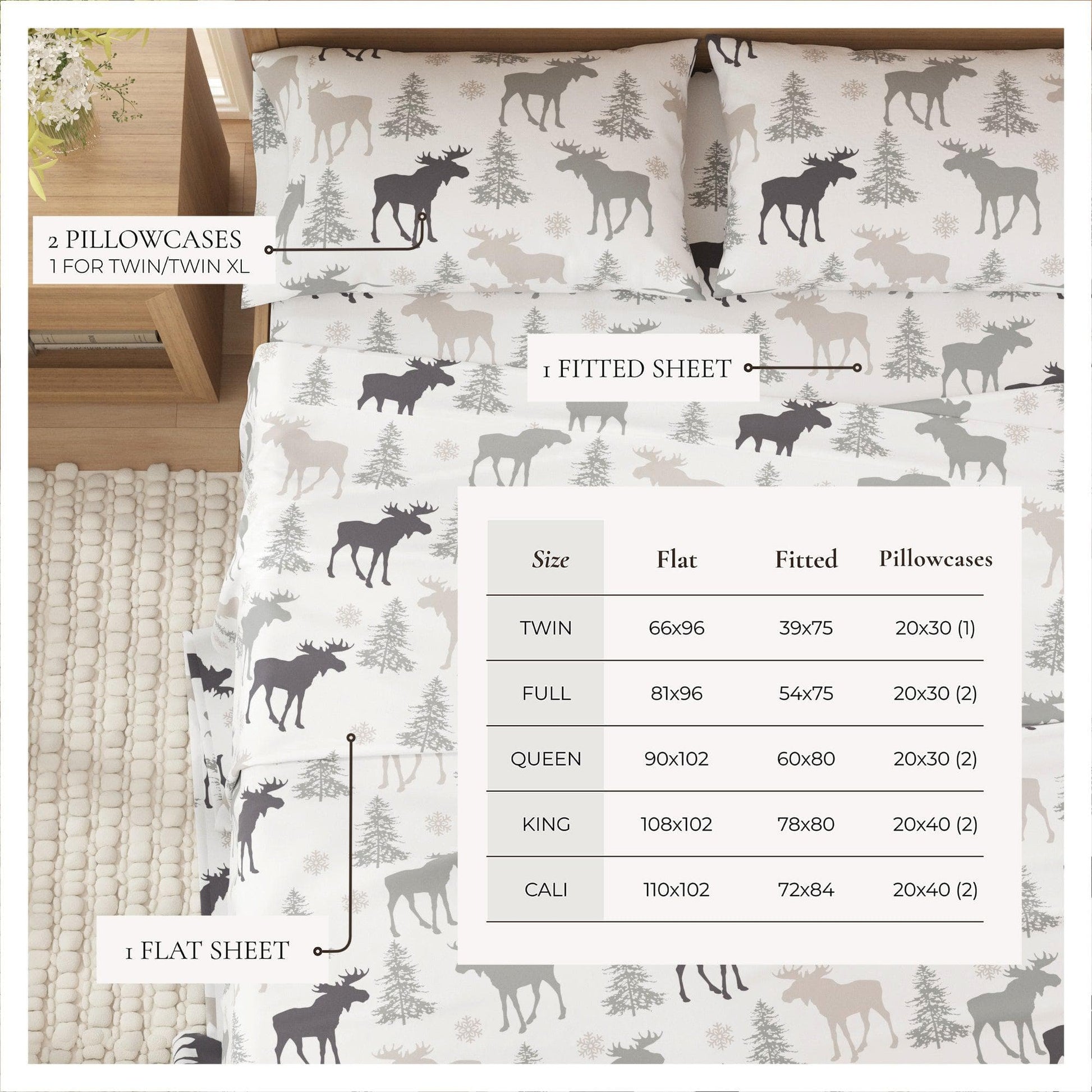 4-Piece Turkish Cotton Flannel Sheet - Stratton Collection - Best Buy Furniture