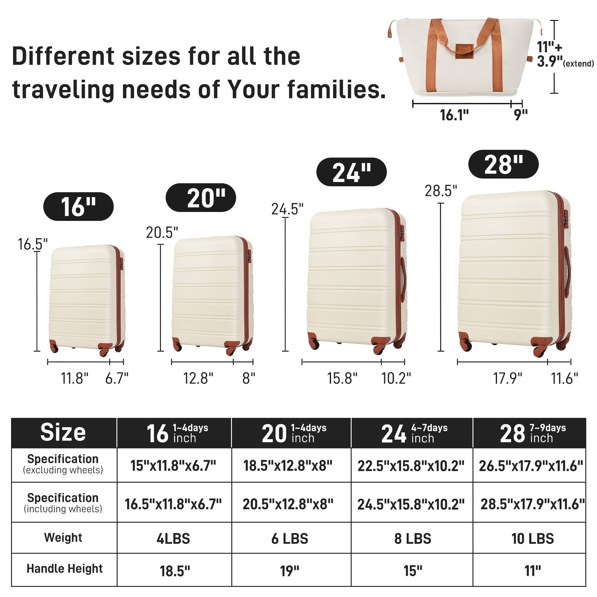 Hardshell Luggage Sets 4 pcs + Bag Spinner Suitcase with TSA Lock Lightweight Luggages - Tuesday Morning - Luggage Sets