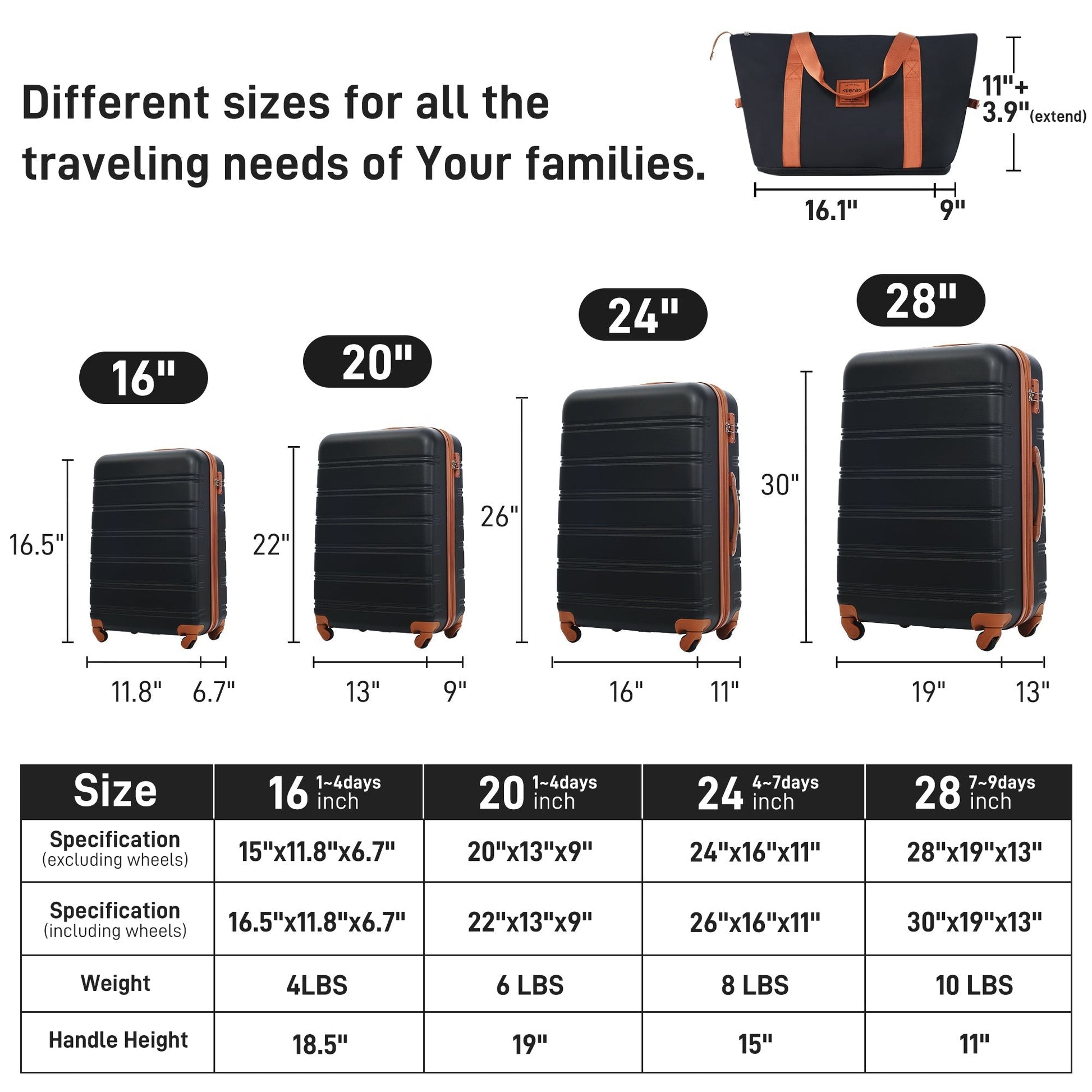Hardshell Luggage Sets 4 pcs + Bag Spinner Suitcase with TSA Lock Lightweight Luggages - Tuesday Morning - Luggage Sets