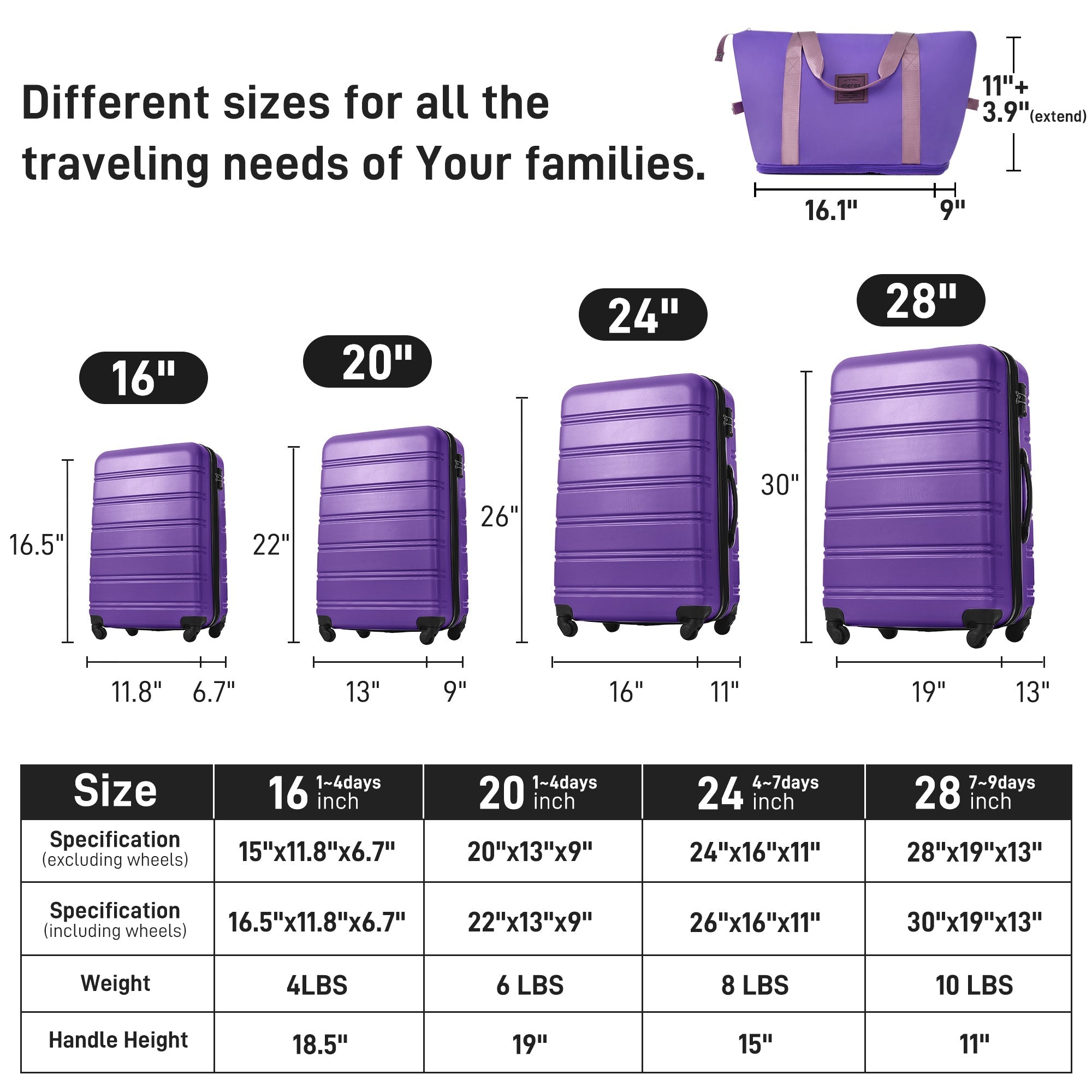 Hardshell Luggage Sets 4 pcs + Bag Spinner Suitcase with TSA Lock Lightweight Luggages - Tuesday Morning - Luggage Sets