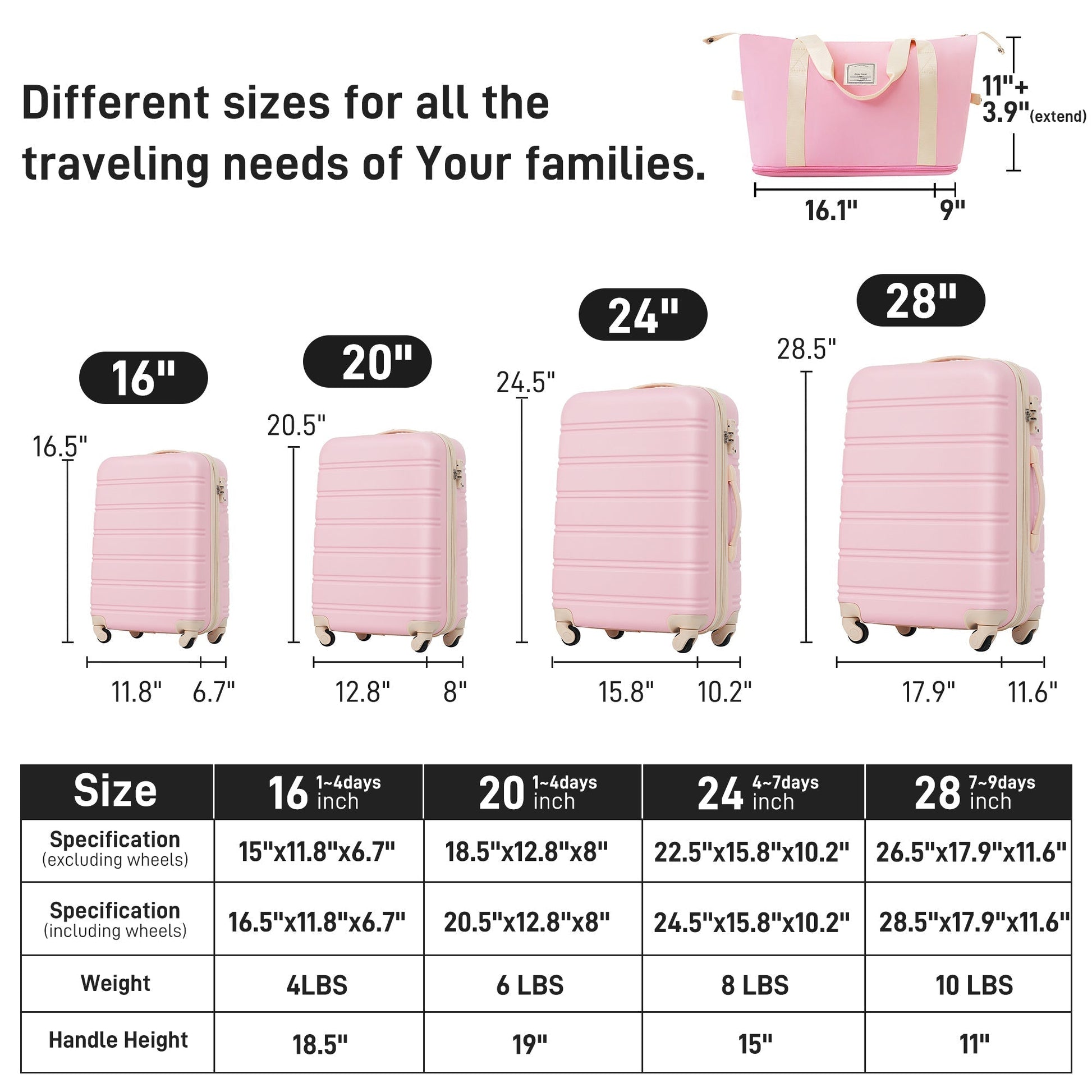 Hardshell Luggage Sets 4 pcs + Bag Spinner Suitcase with TSA Lock Lightweight Luggages - Tuesday Morning - Luggage Sets