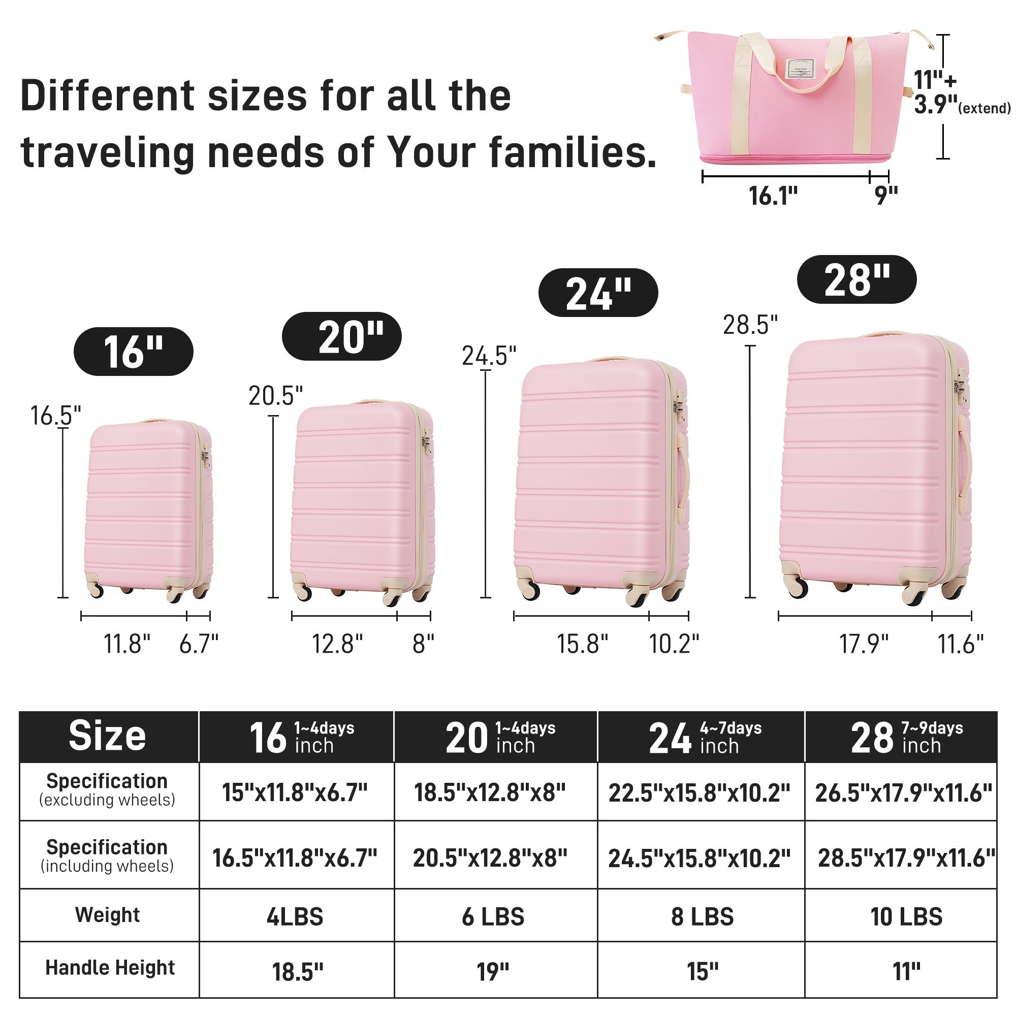 Hardshell Luggage Sets 4 pcs + Bag Spinner Suitcase with TSA Lock Lightweight Luggages - Tuesday Morning - Luggage Sets