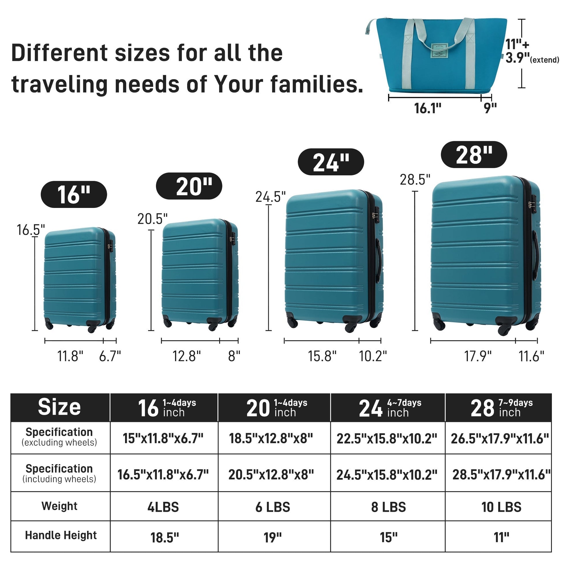 Hardshell Luggage Sets 4 pcs + Bag Spinner Suitcase with TSA Lock Lightweight Luggages - Tuesday Morning - Luggage Sets