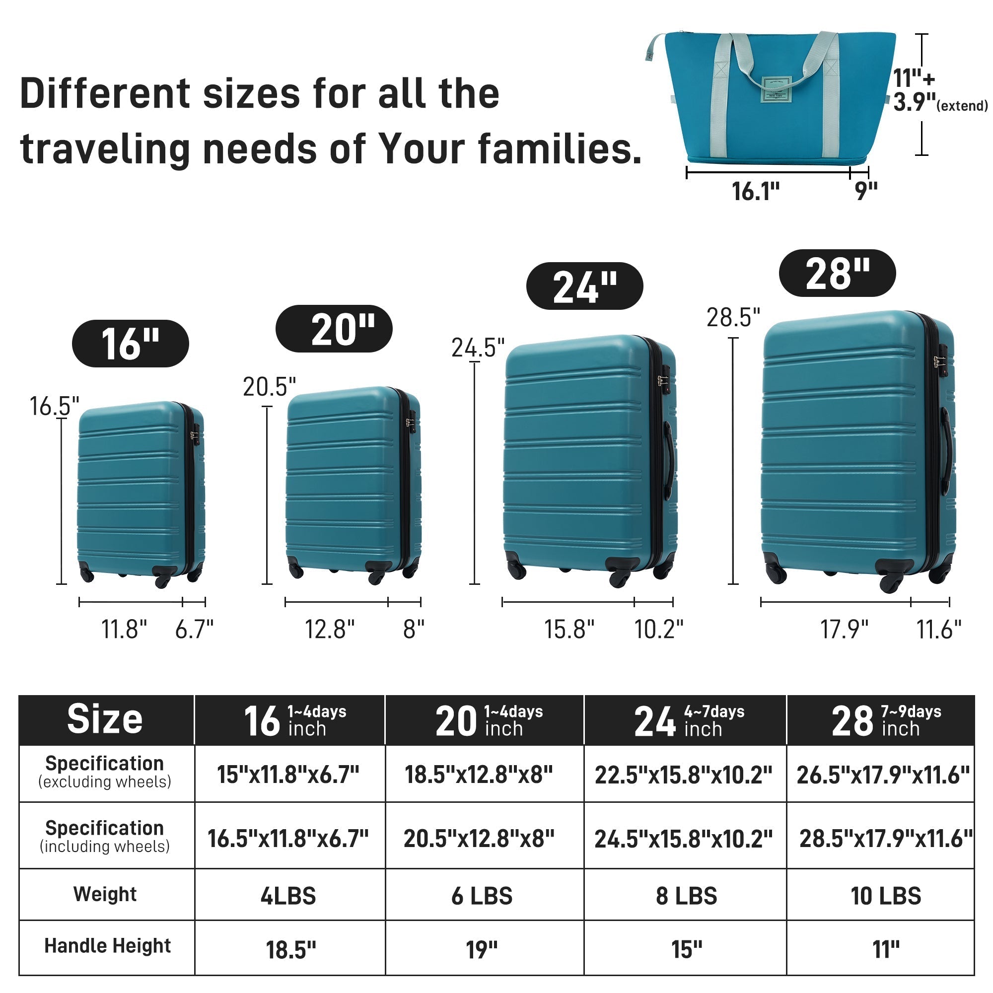 Hardshell Luggage Sets 4 pcs + Bag Spinner Suitcase with TSA Lock Lightweight Luggages - Tuesday Morning - Luggage Sets