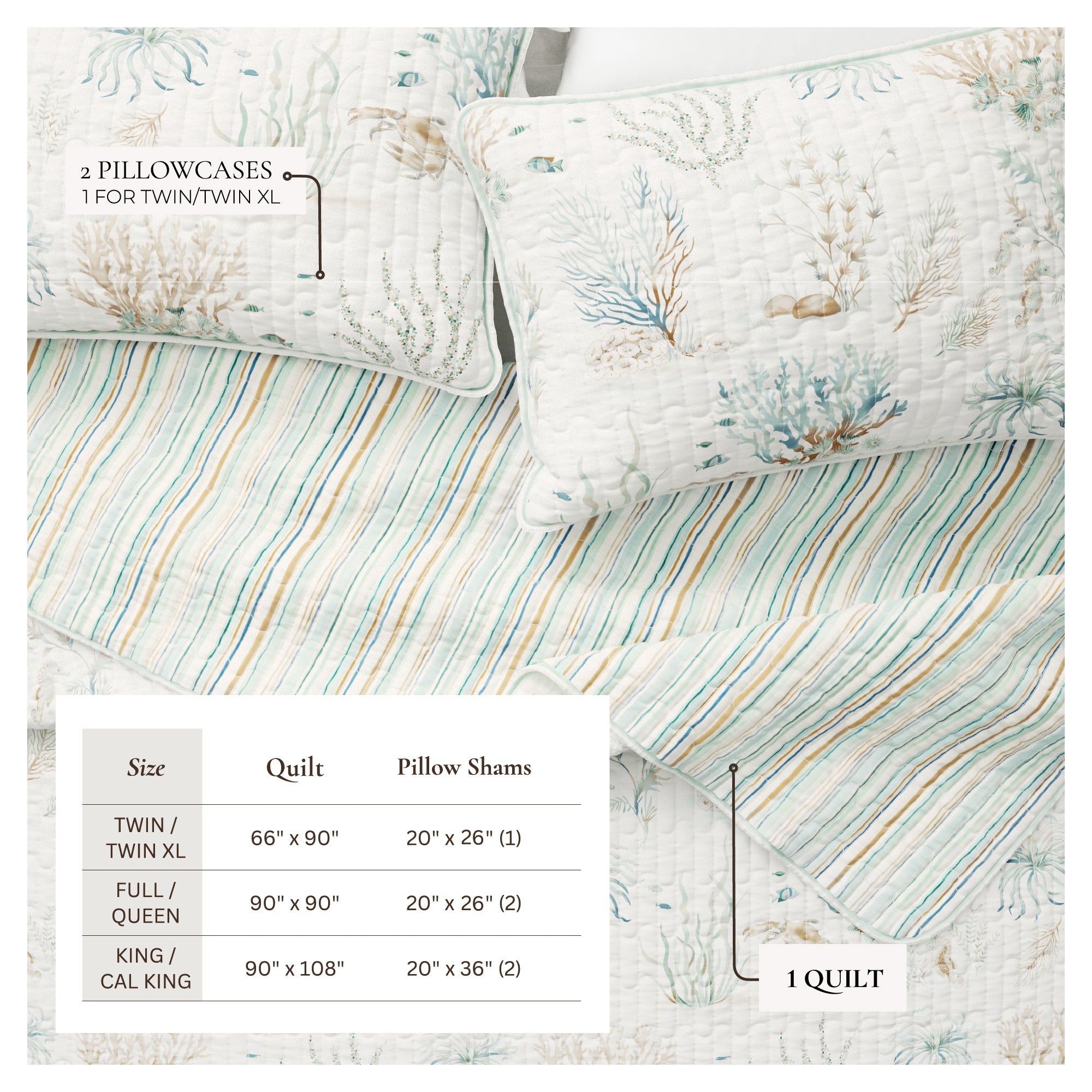 Coastal Printed Cotton Quilt Set - Santa Barbara Collection - Best Buy Furniture