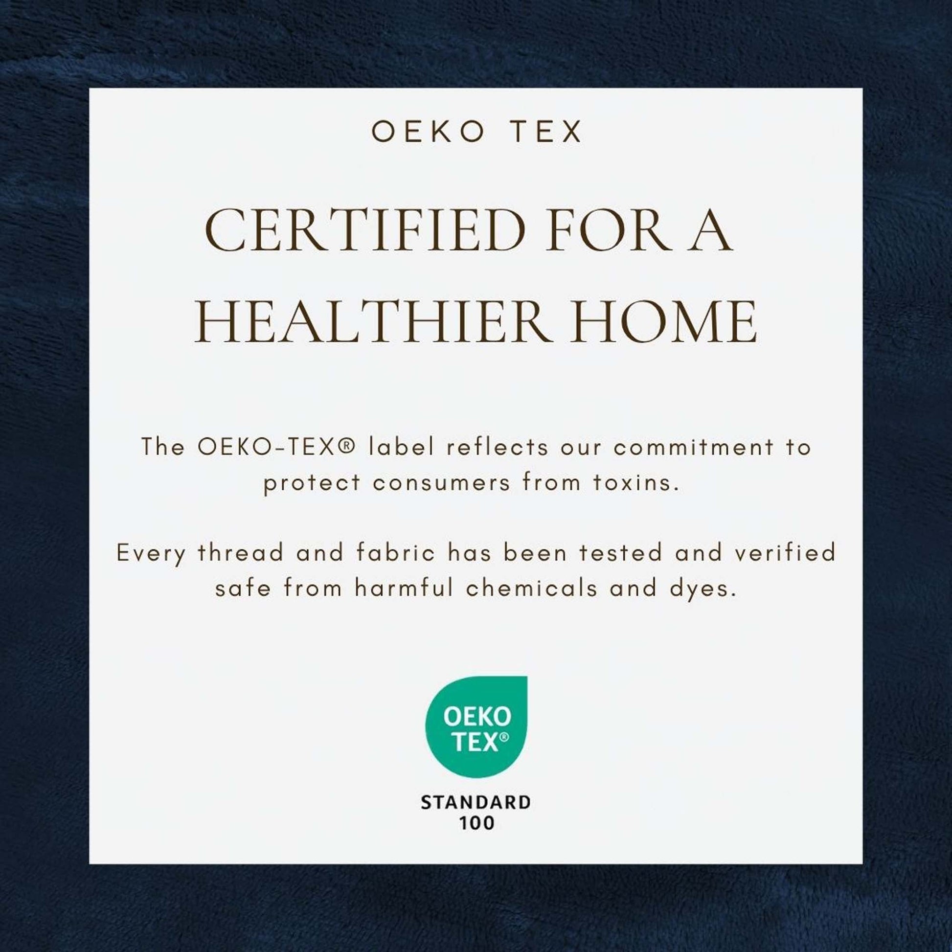 Velvet Plush Sherpa Bed Blanket - Sherpa Fleece Collection - Best Buy Furniture