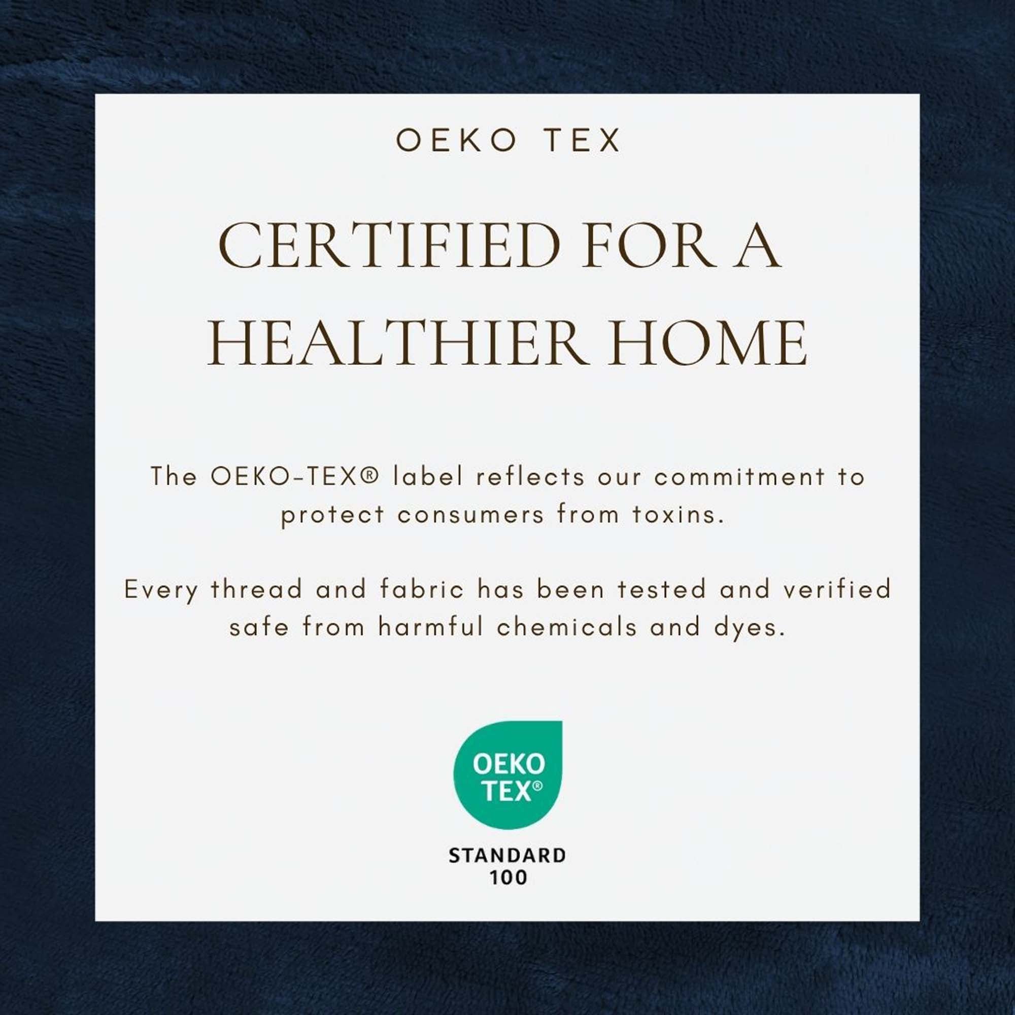 Velvet Plush Sherpa Bed Blanket - Sherpa Fleece Collection - Best Buy Furniture