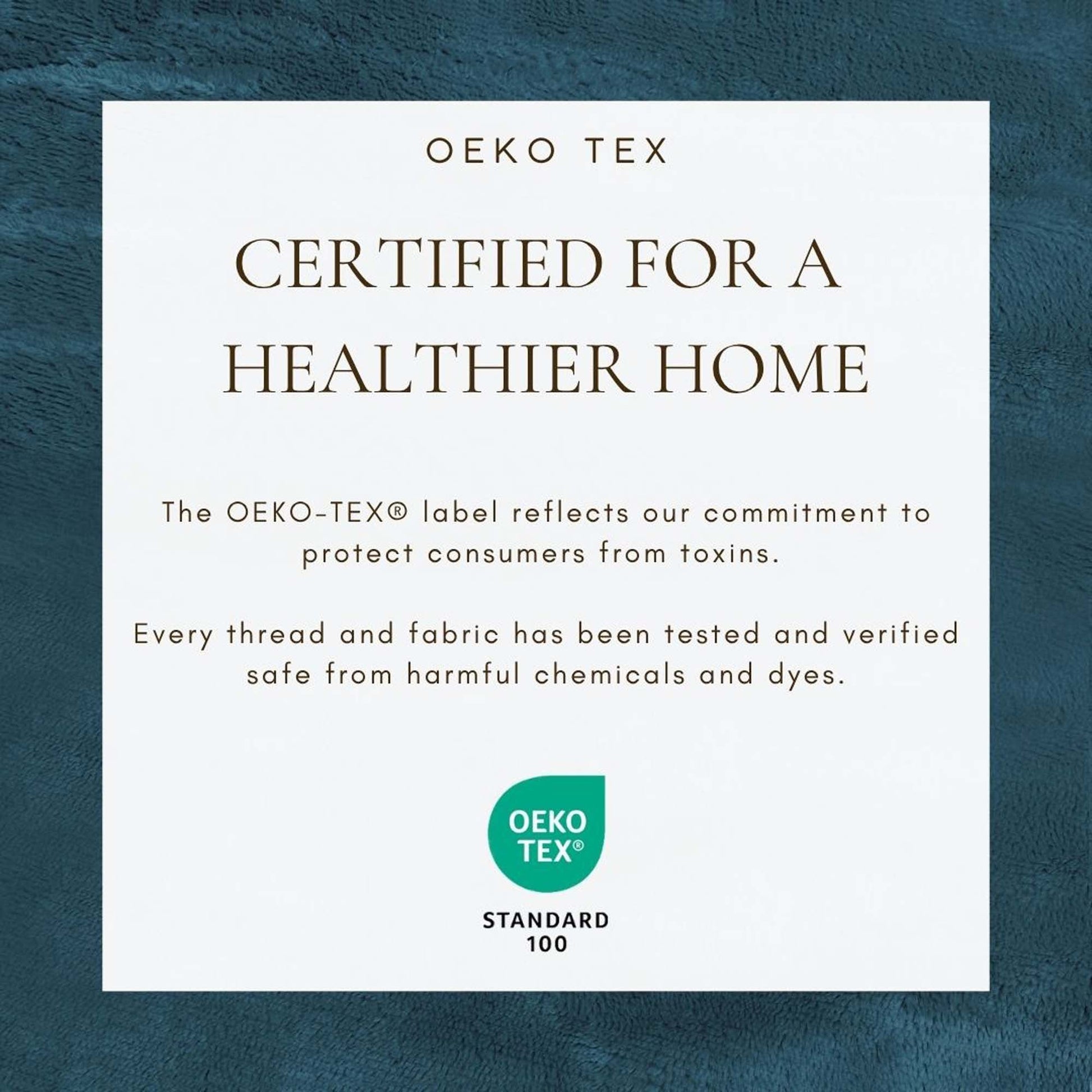 Velvet Plush Sherpa Bed Blanket - Sherpa Fleece Collection - Best Buy Furniture