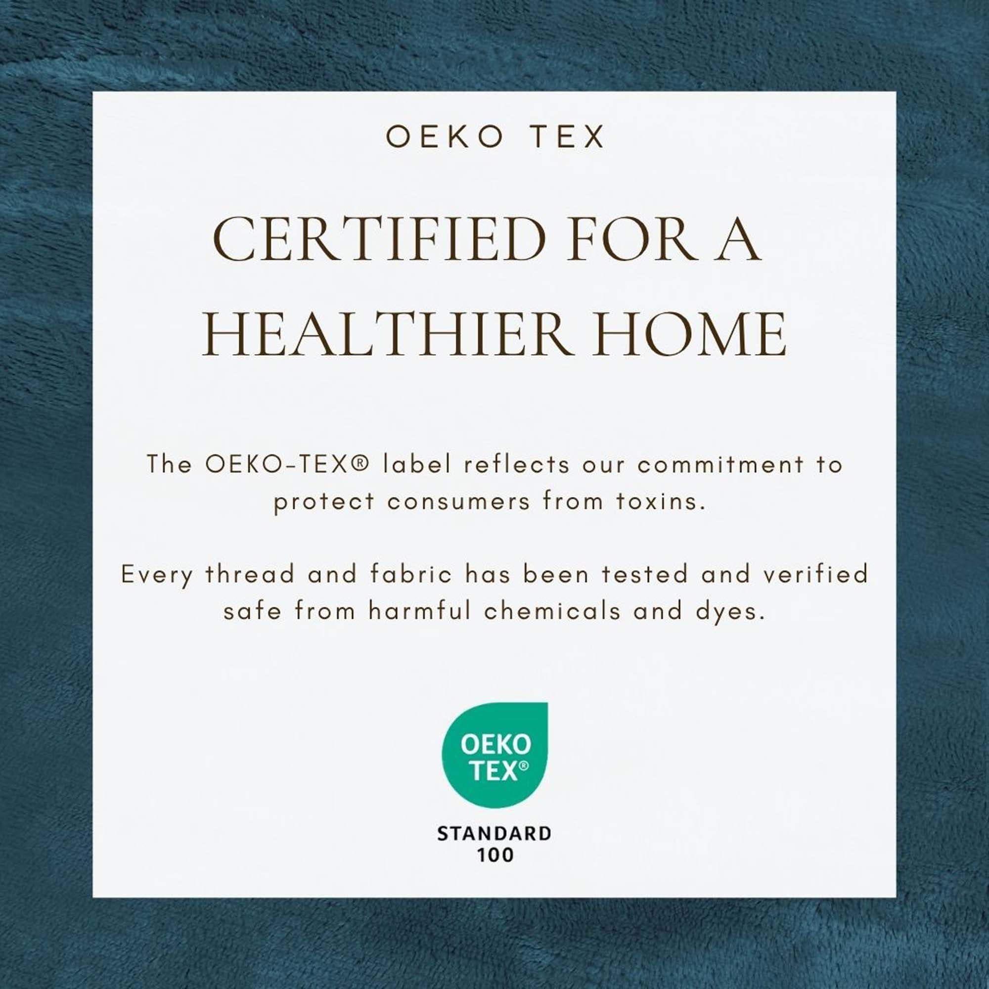 Velvet Plush Sherpa Bed Blanket - Sherpa Fleece Collection - Best Buy Furniture