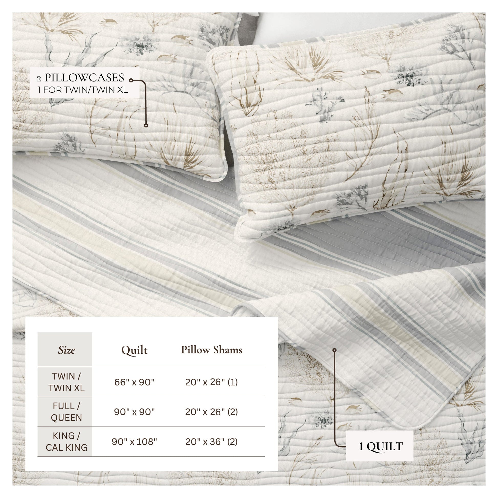 Coral Sea Maze Coastal Quilt Set - Newcomb Collection - Best Buy Furniture