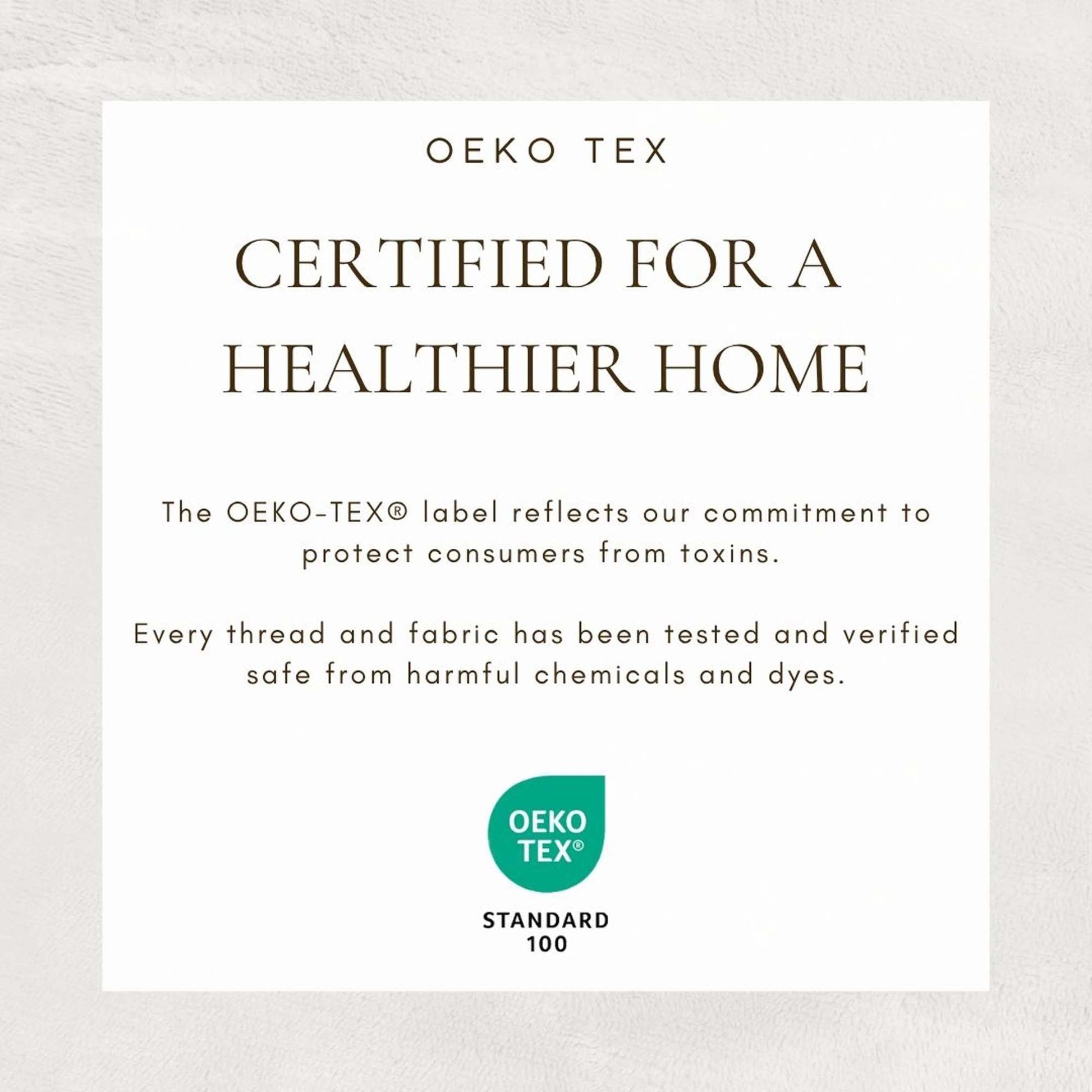 Velvet Plush Sherpa Bed Blanket - Sherpa Fleece Collection - Best Buy Furniture