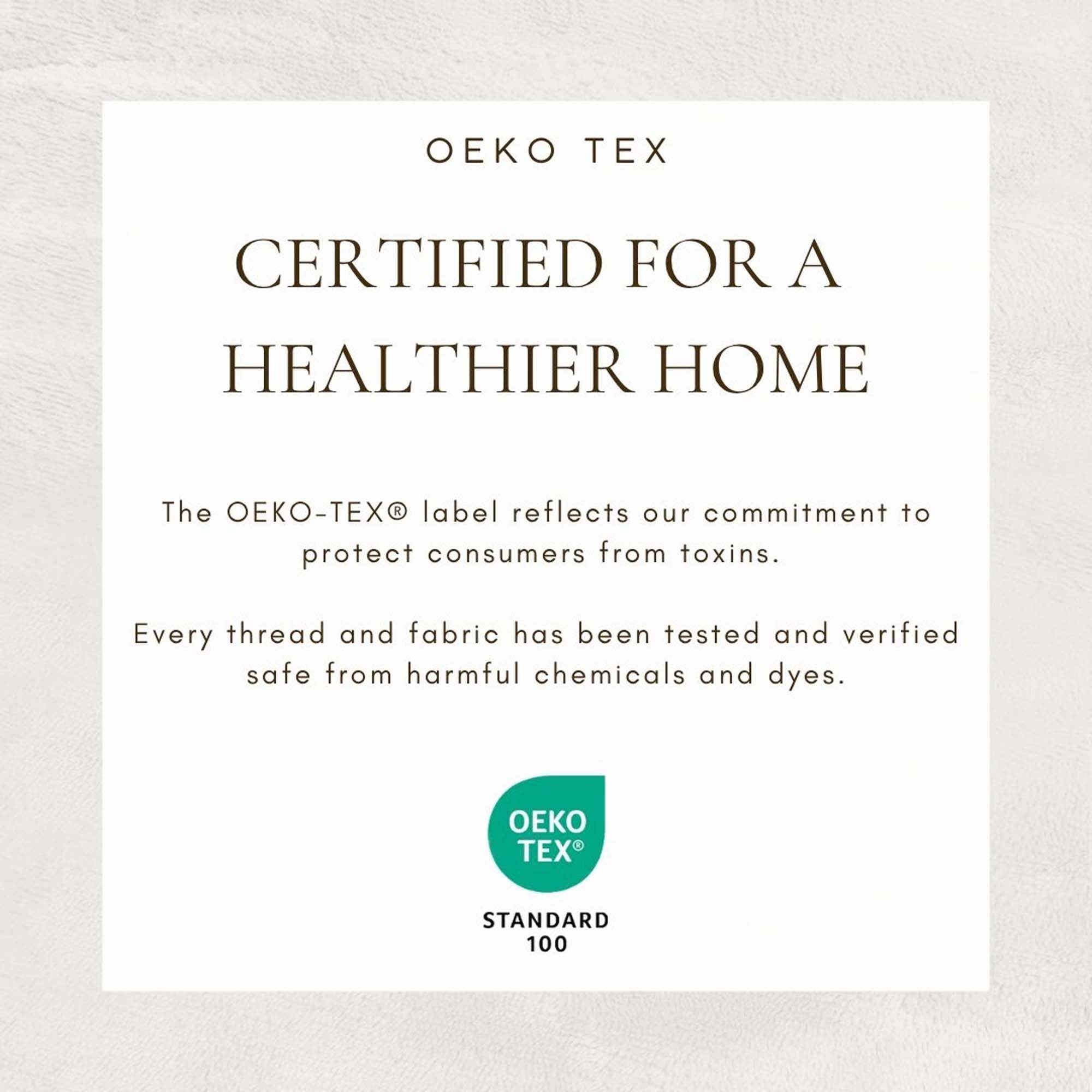 Velvet Plush Sherpa Bed Blanket - Sherpa Fleece Collection - Best Buy Furniture