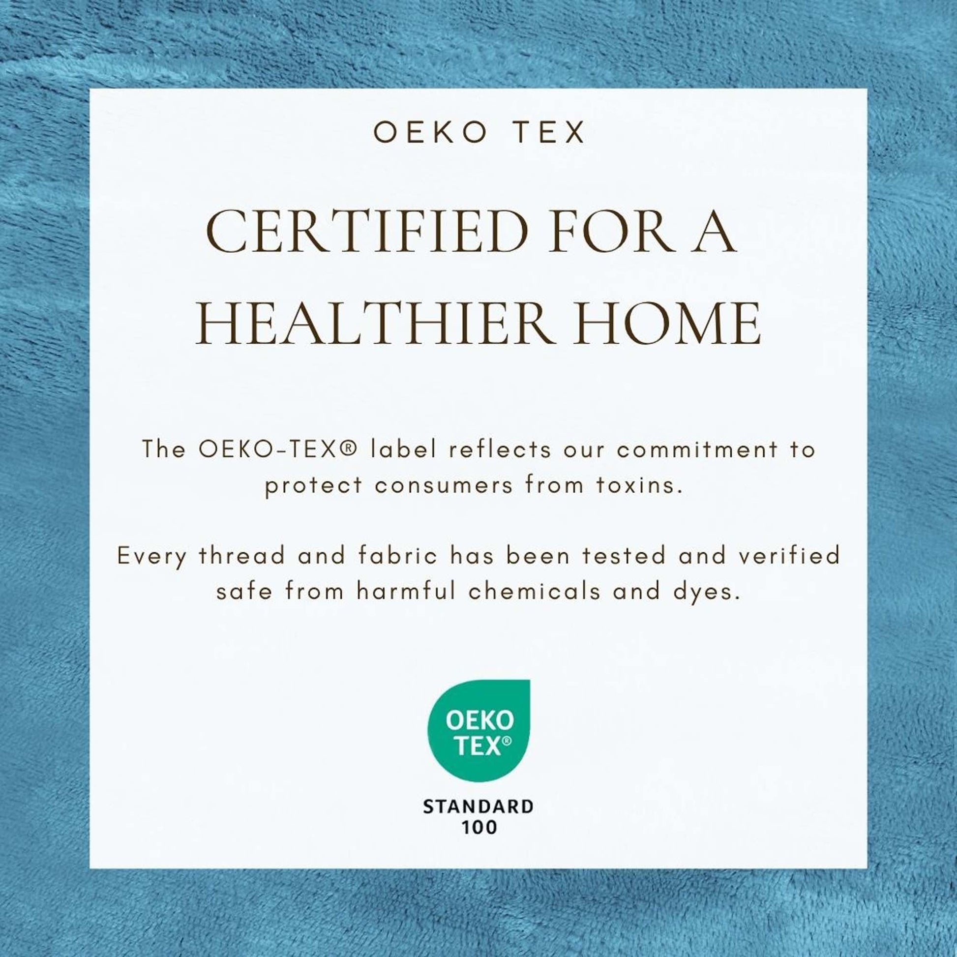 Velvet Plush Sherpa Bed Blanket - Sherpa Fleece Collection - Best Buy Furniture