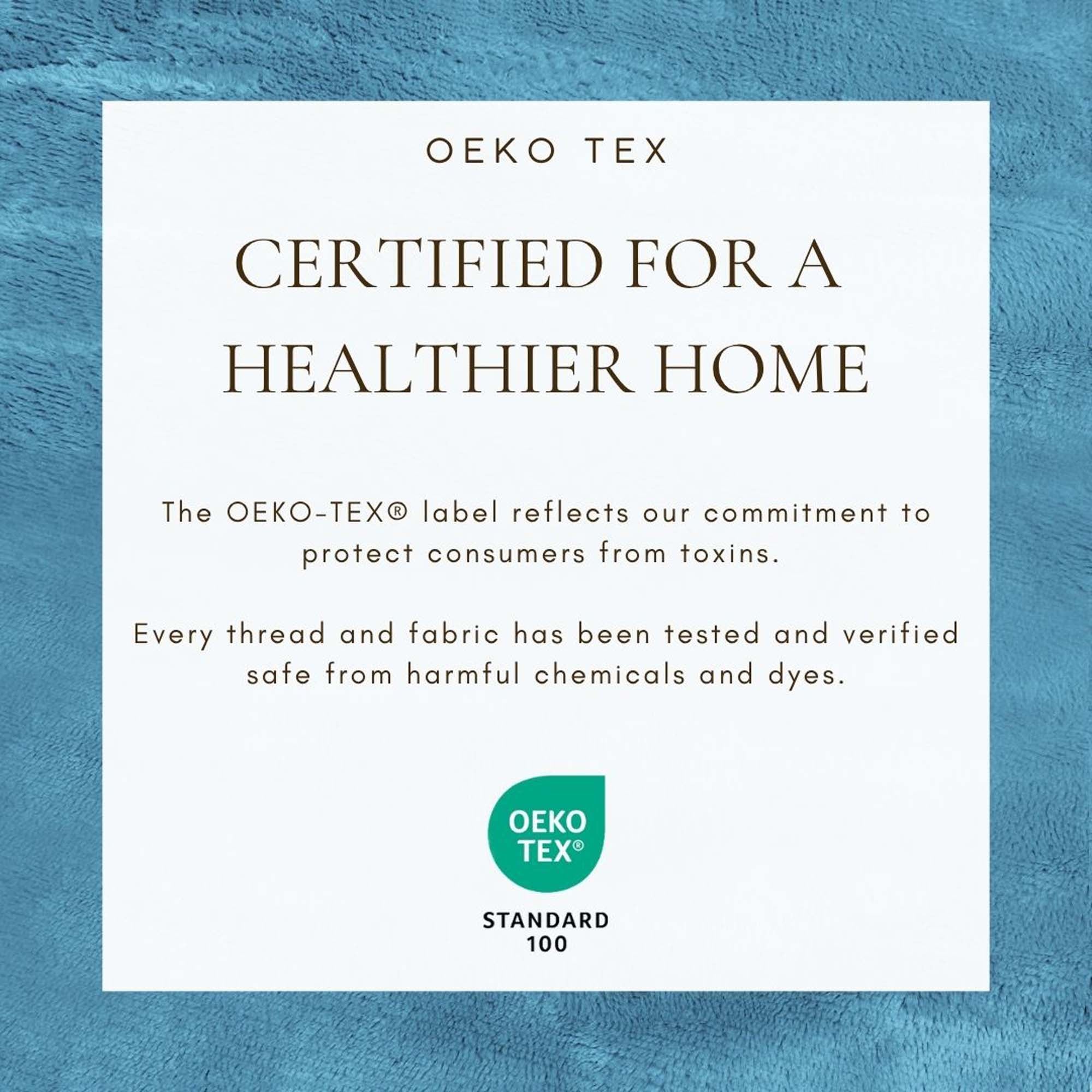 Velvet Plush Sherpa Bed Blanket - Sherpa Fleece Collection - Best Buy Furniture