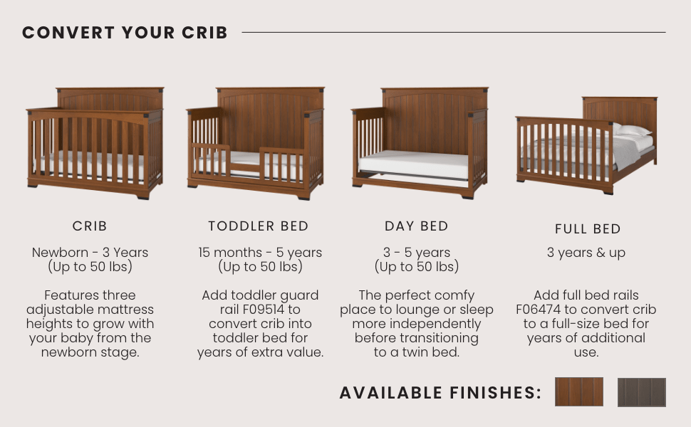 Redmond Full Panel 4-in-1 Convertible Crib, Coach Cherry