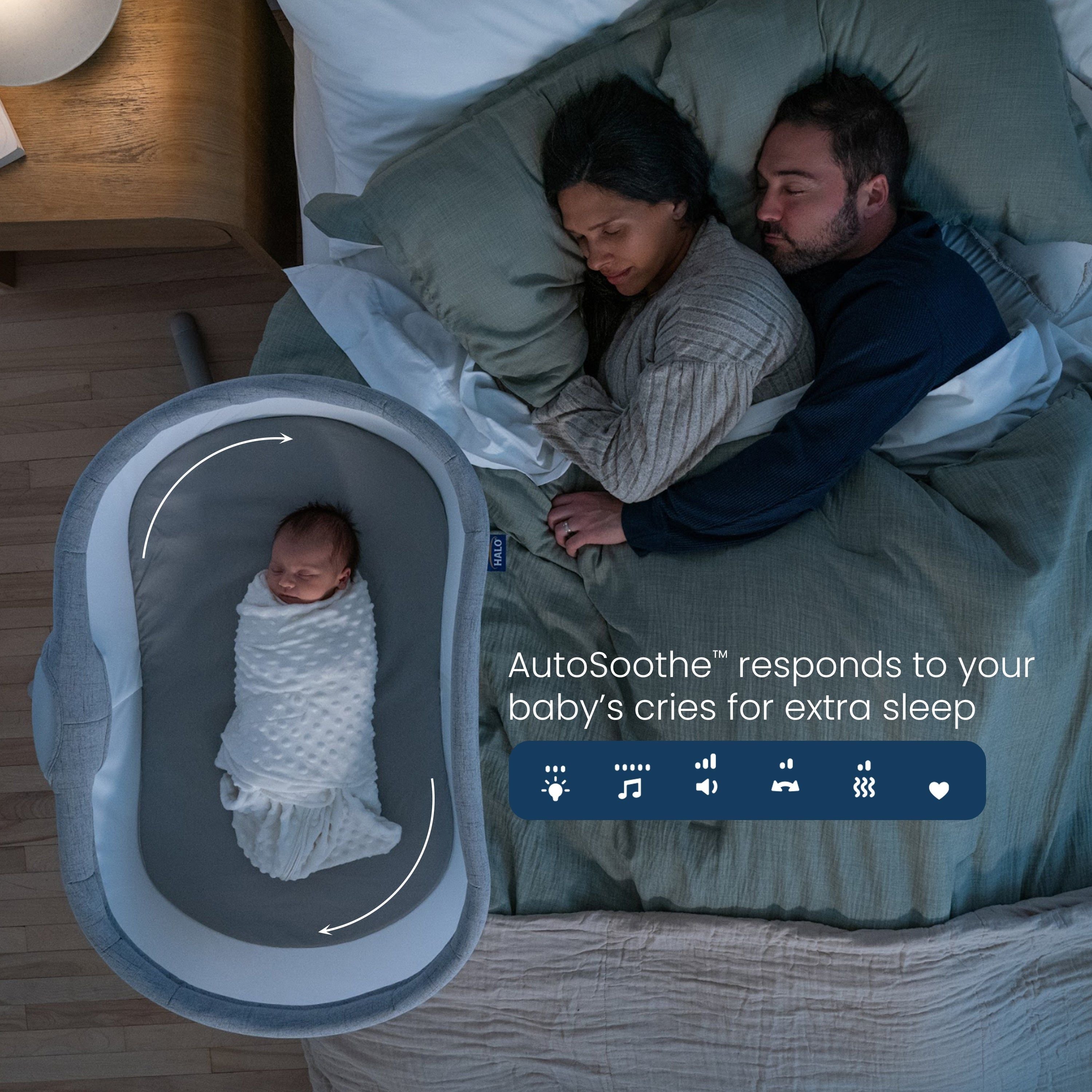 Smart Bassinet Bundle