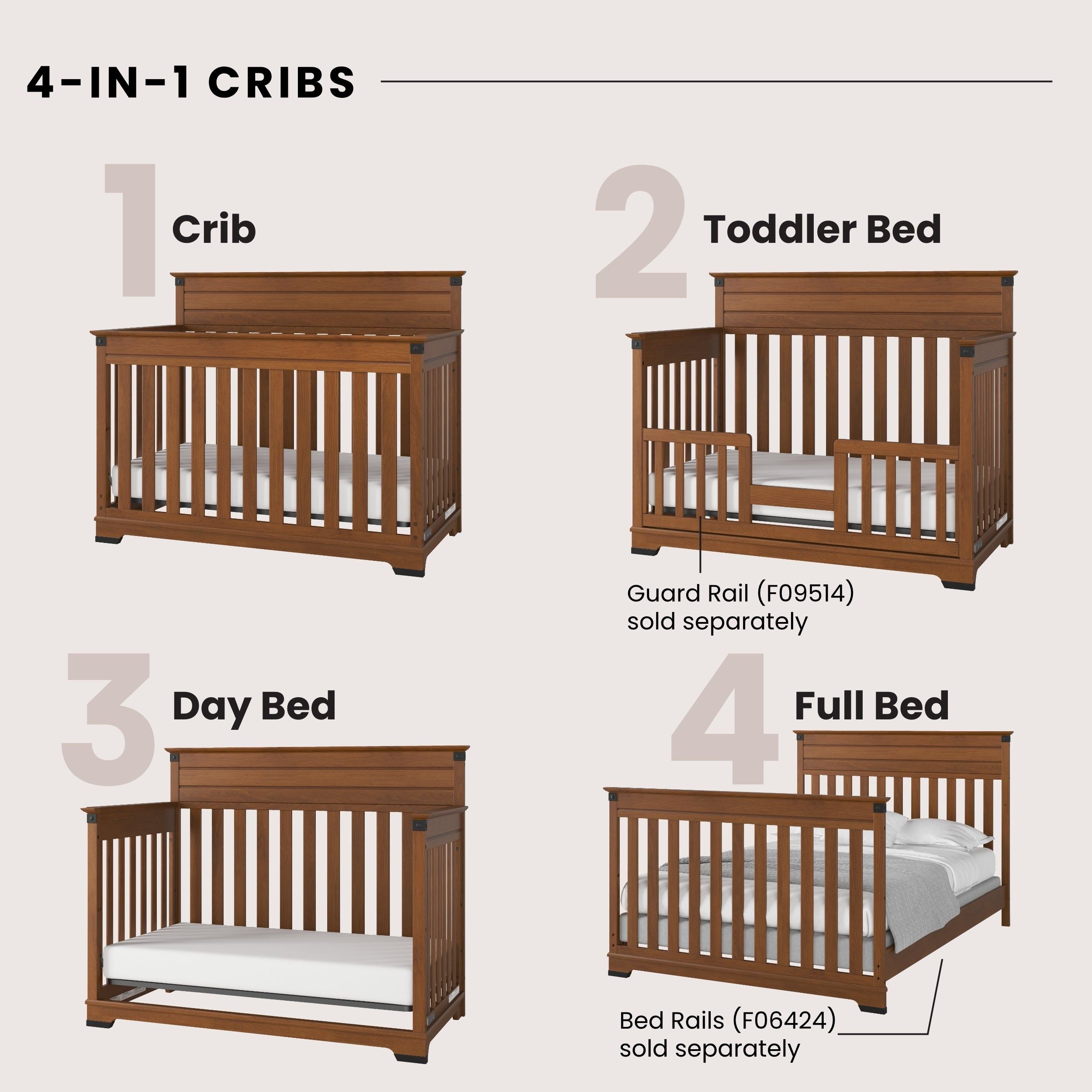 Redmond 3 Piece Nursery Set