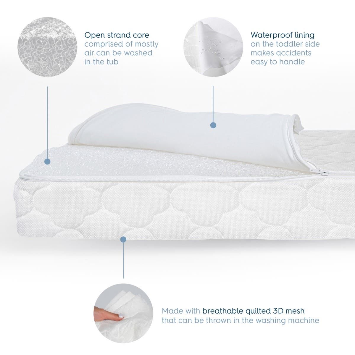 Dreamweave™ Breathable Crib Mattress