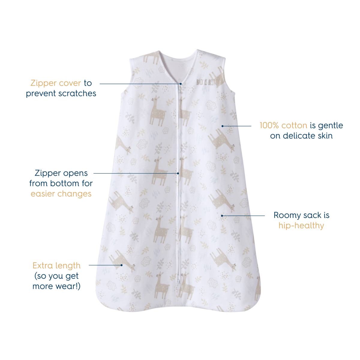 Wearable Blanket 100% Cotton Tog 0.5