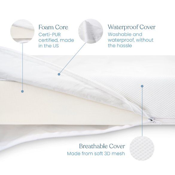 Essential Breathable Crib Mattress