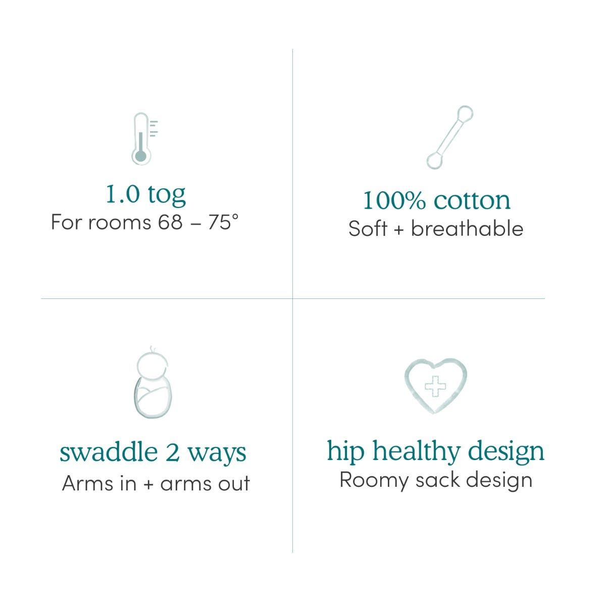 Essentials Easy Swaddle Wrap 3 Pack