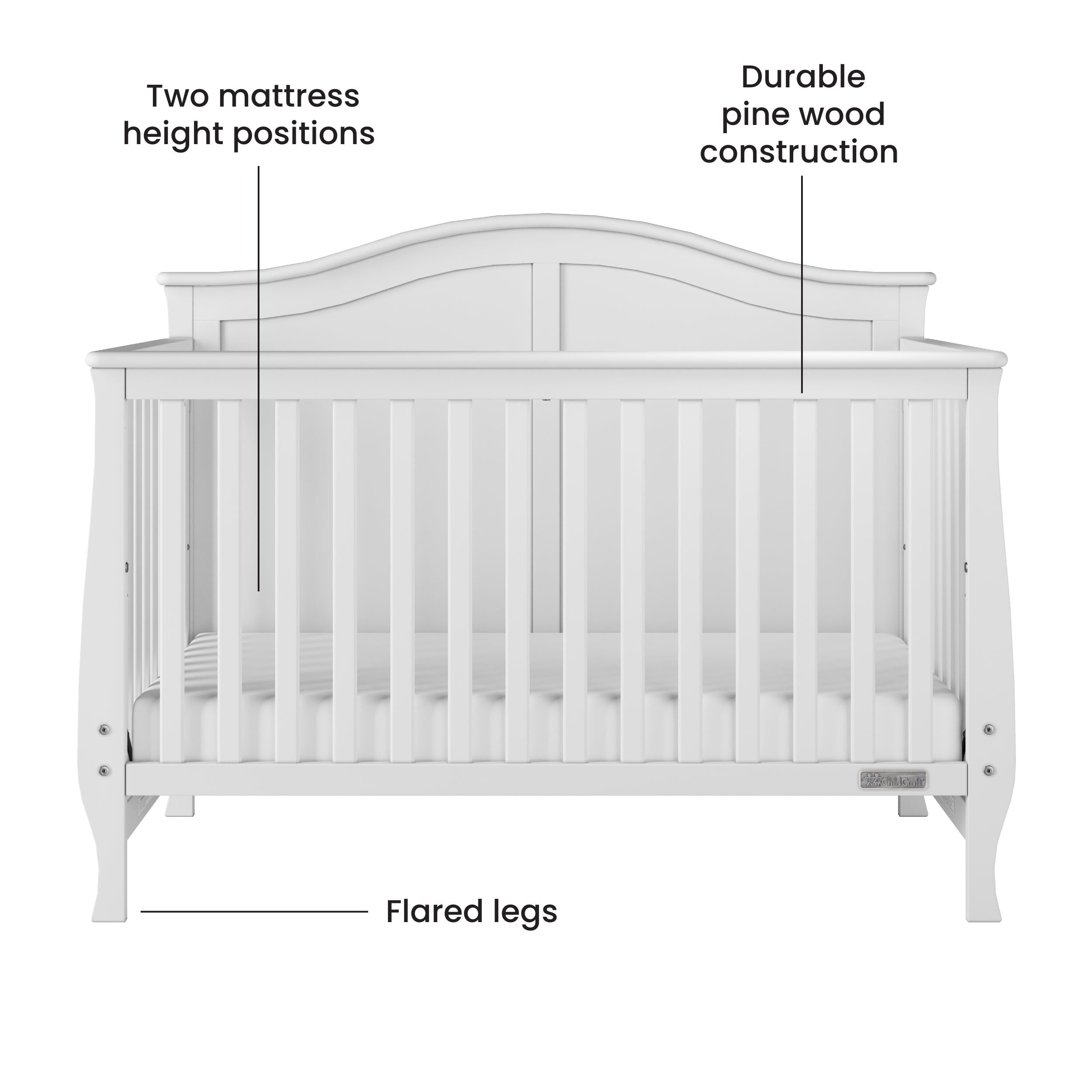 Camden 3-Piece Nursery Set With Crib, Dresser, And Nightstand