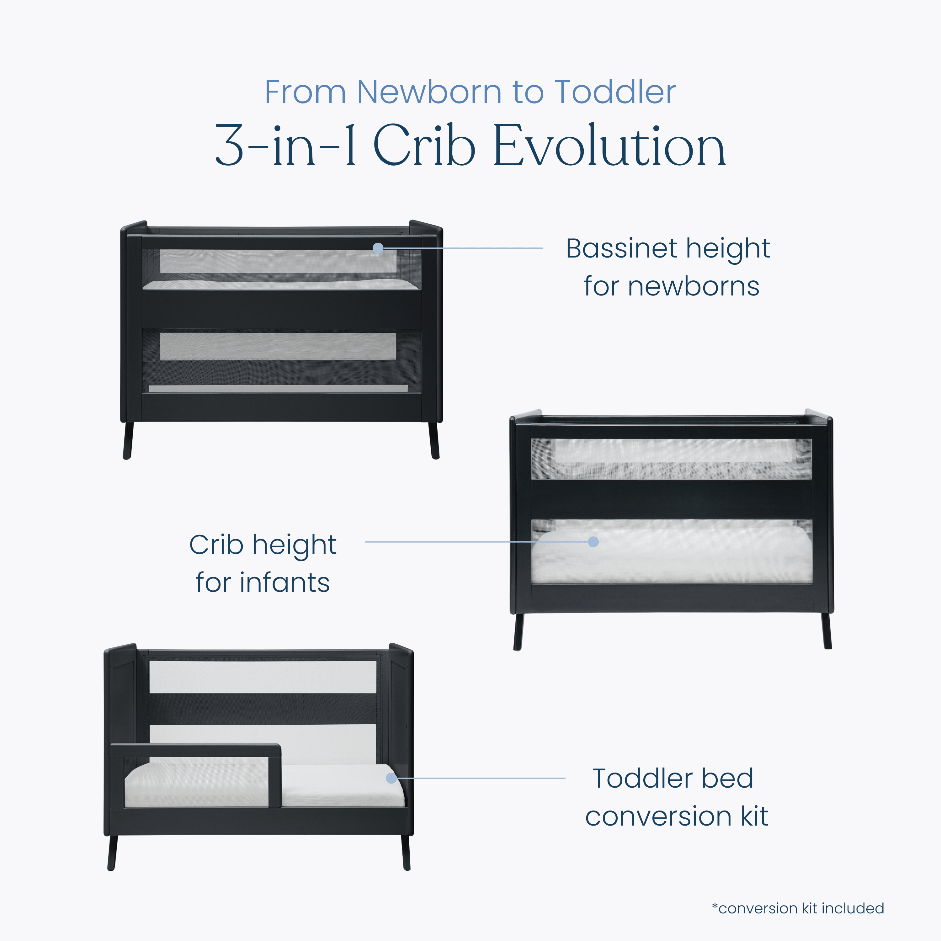 3-in-1 Convertible Full Size Breathable Mesh Crib