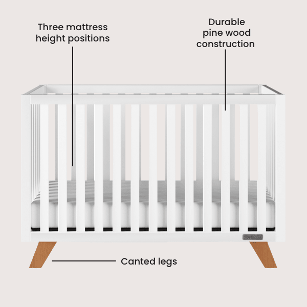 Soho 3-Piece Nursery Set