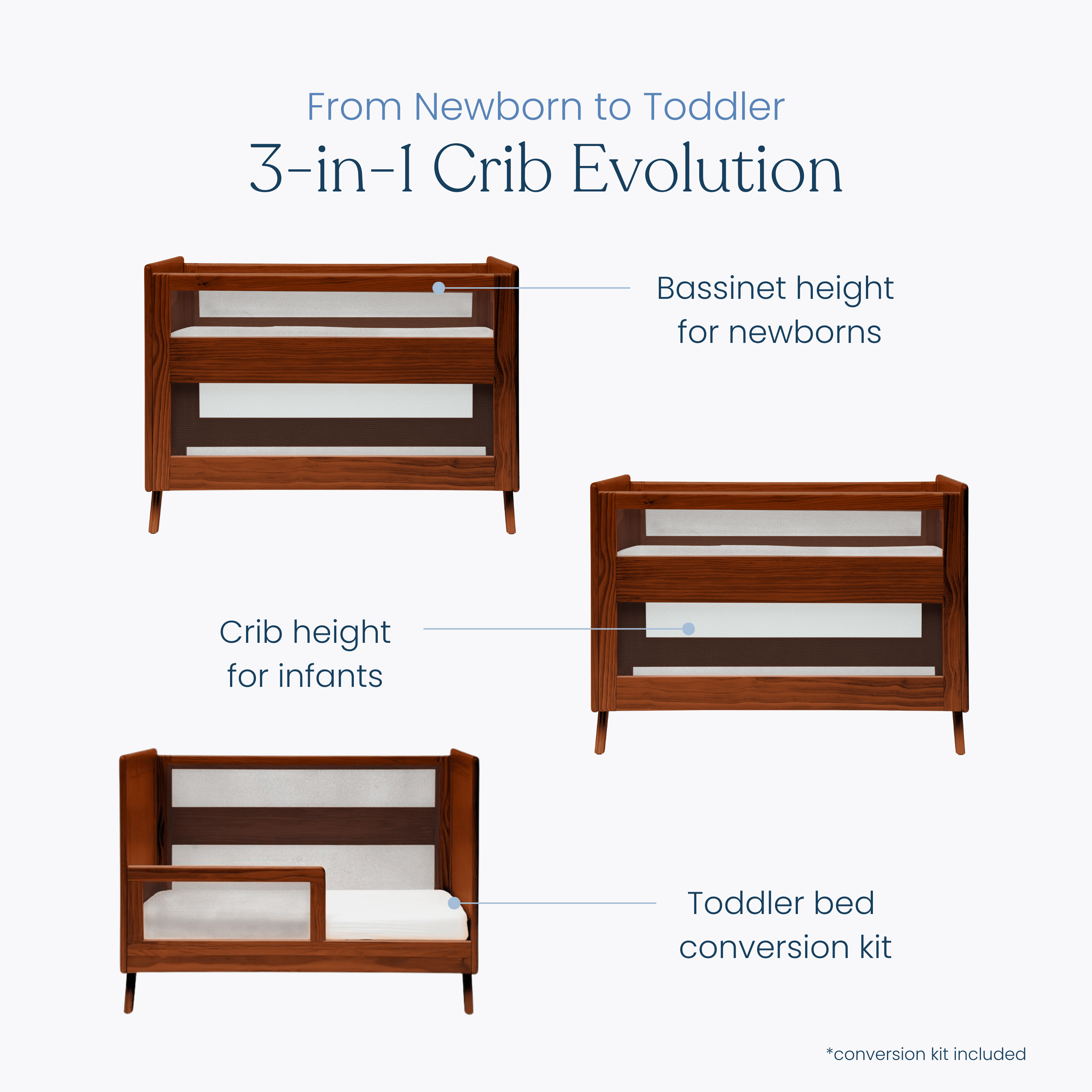 3-in-1 Convertible Full Size Breathable Mesh Crib