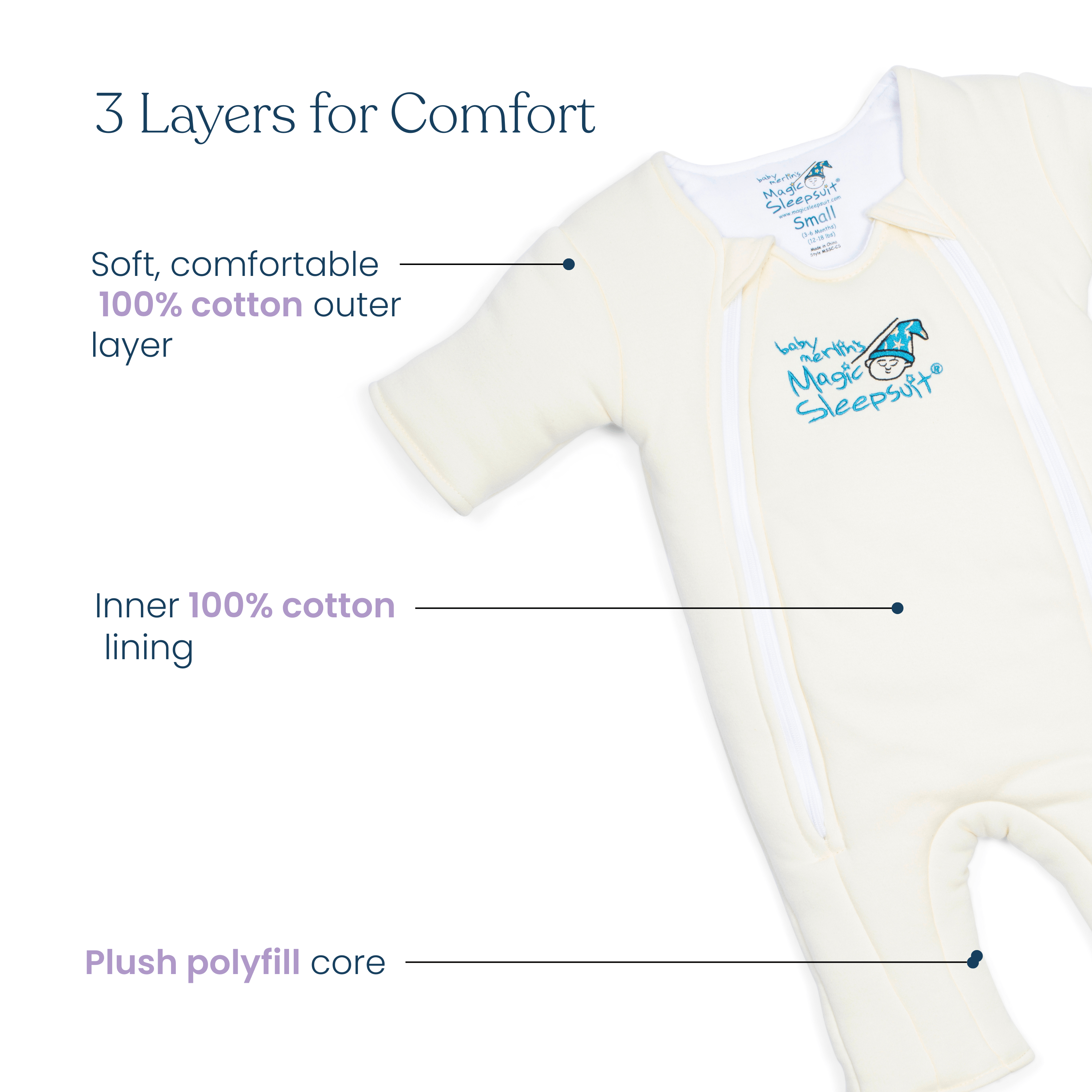 Baby Merlin's Magic Sleepsuit® 100% Cotton