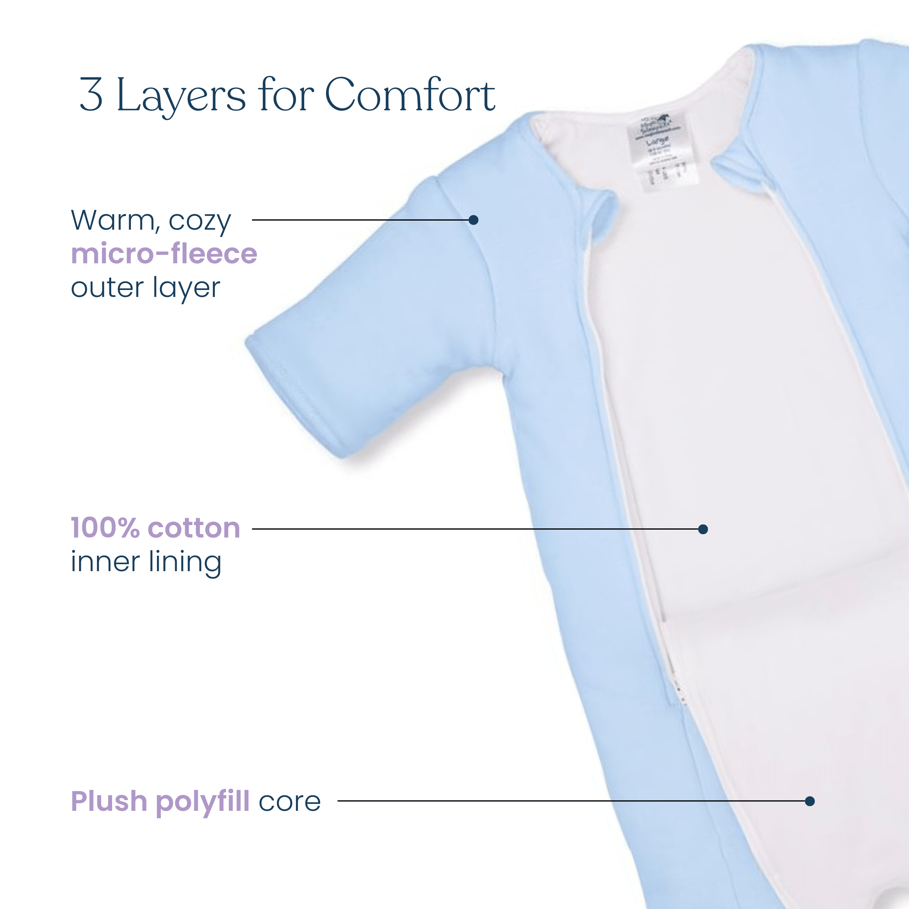 Baby Merlin's Magic Sleepsuit® Micro-fleece