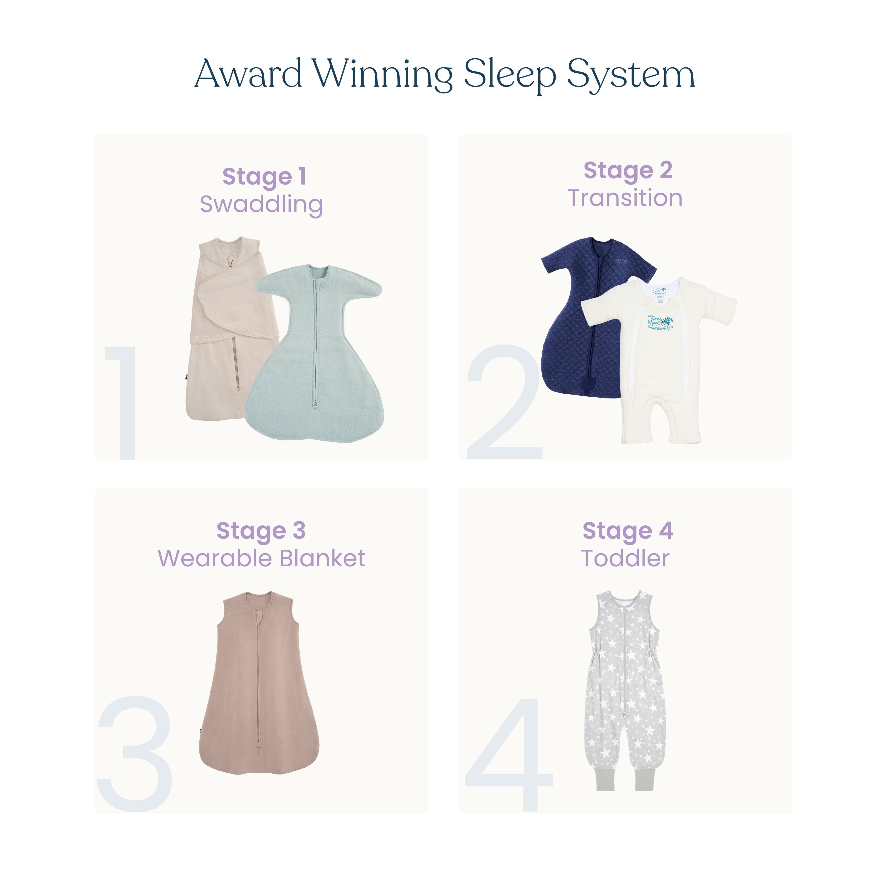 Swaddlestretch™ Newborn Swaddle Tog 0.5