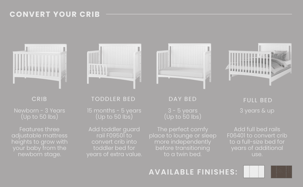 Scout 4-in-1 Convertible Crib, Matte White