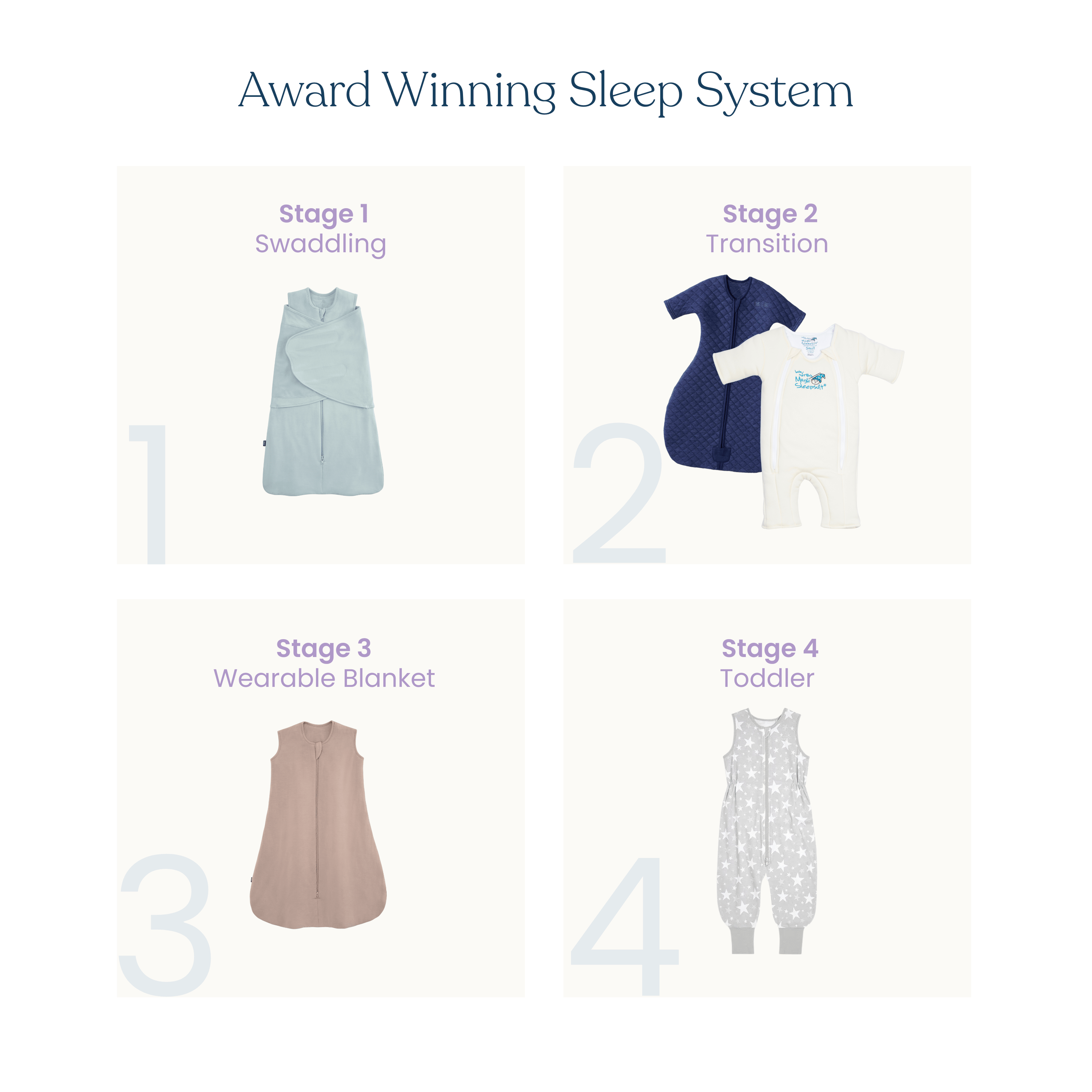 Baby Merlin's Magic Sleepsuit® 100% Cotton