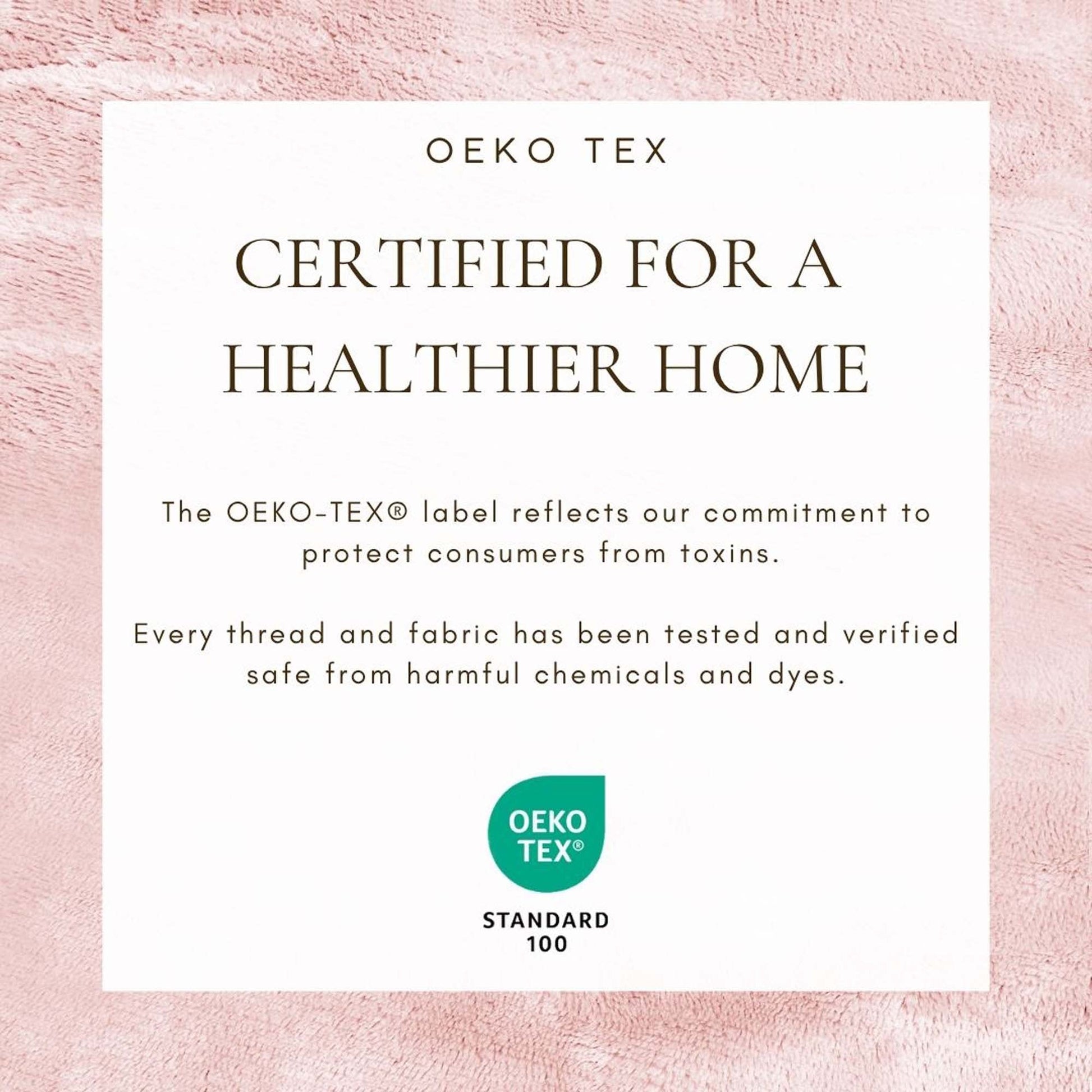 Velvet Plush Sherpa Bed Blanket - Sherpa Fleece Collection - Best Buy Furniture