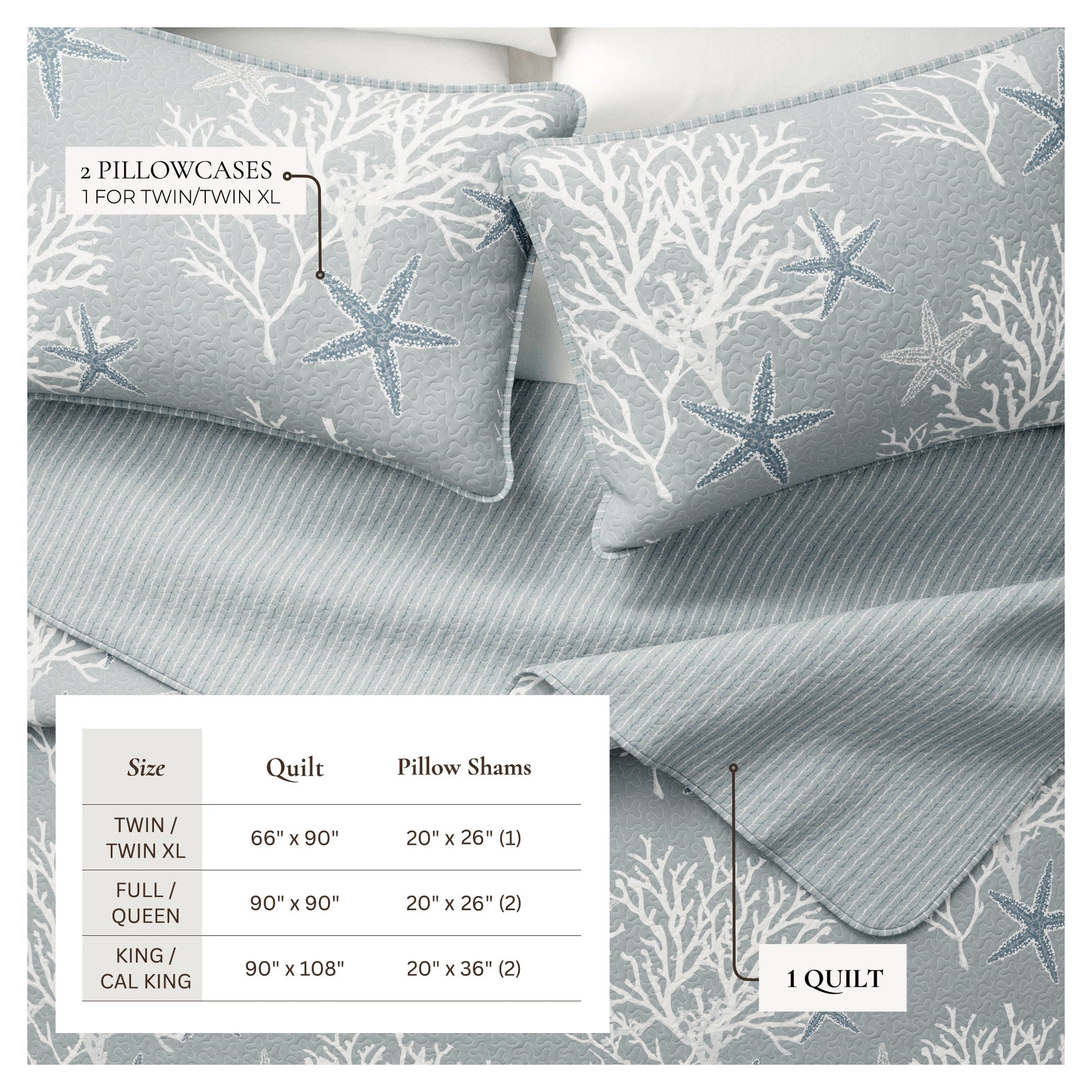 Fenwick Collection Quilt Set - Best Buy Furniture