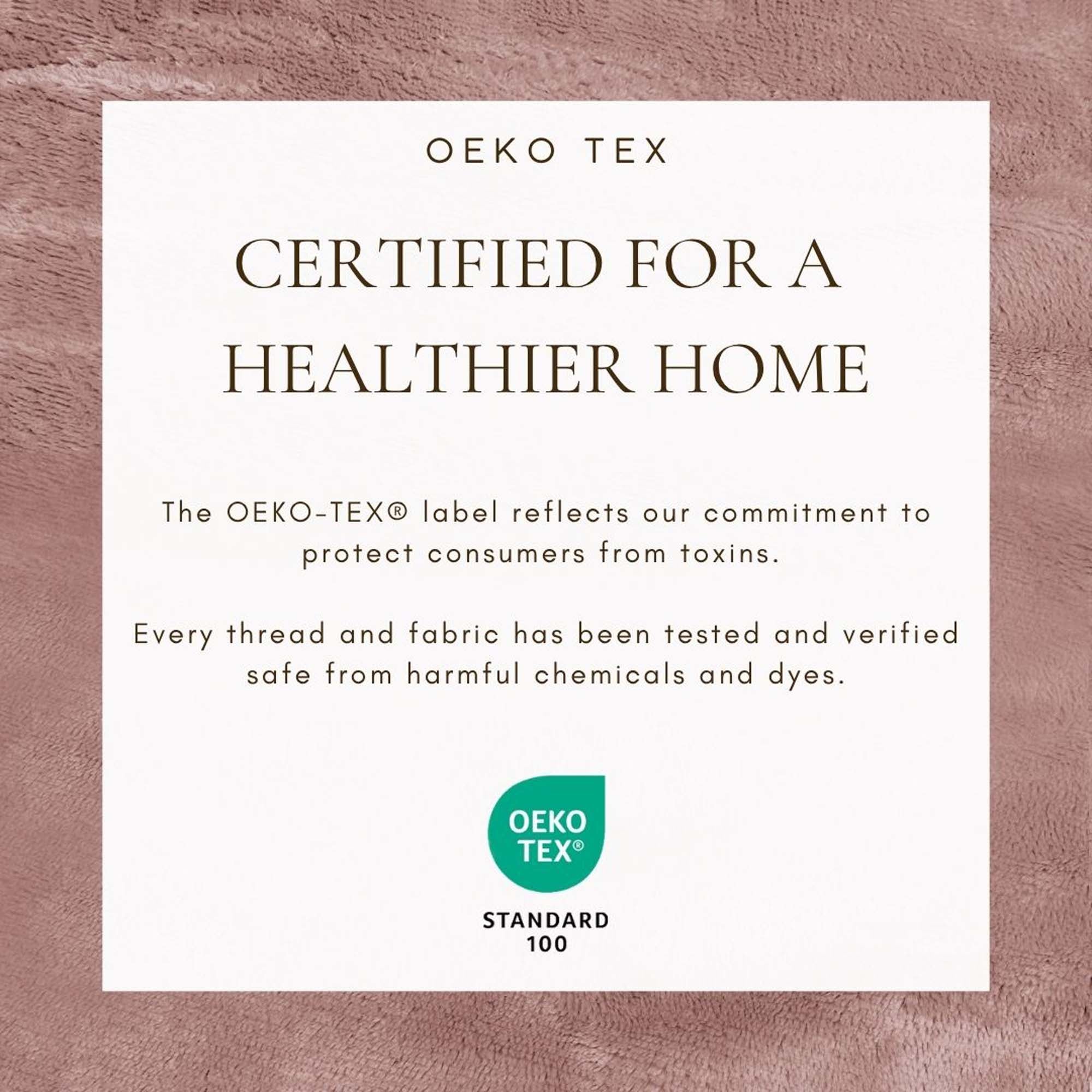 Velvet Plush Sherpa Bed Blanket - Sherpa Fleece Collection - Best Buy Furniture