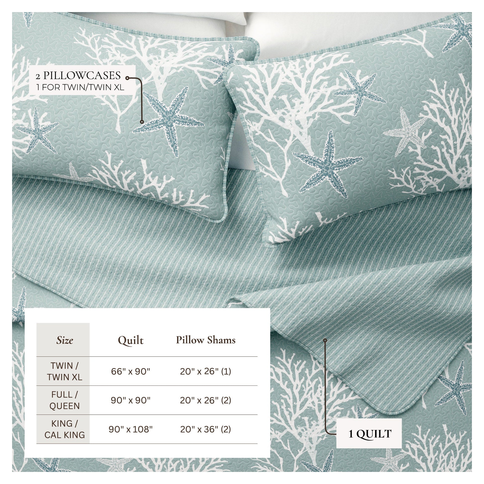 Fenwick Collection Quilt Set - Best Buy Furniture