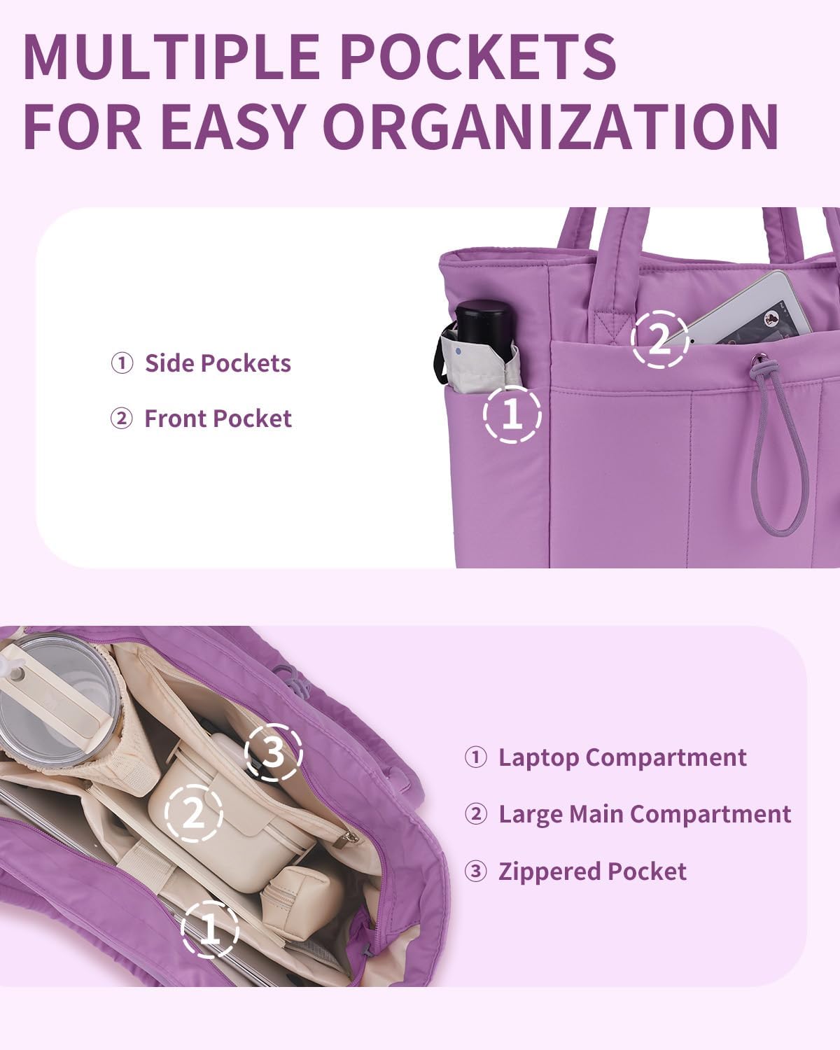 Quilted Puffer Tote Bag with Laptop Sleeve & Cup Holder 20L Travel Work