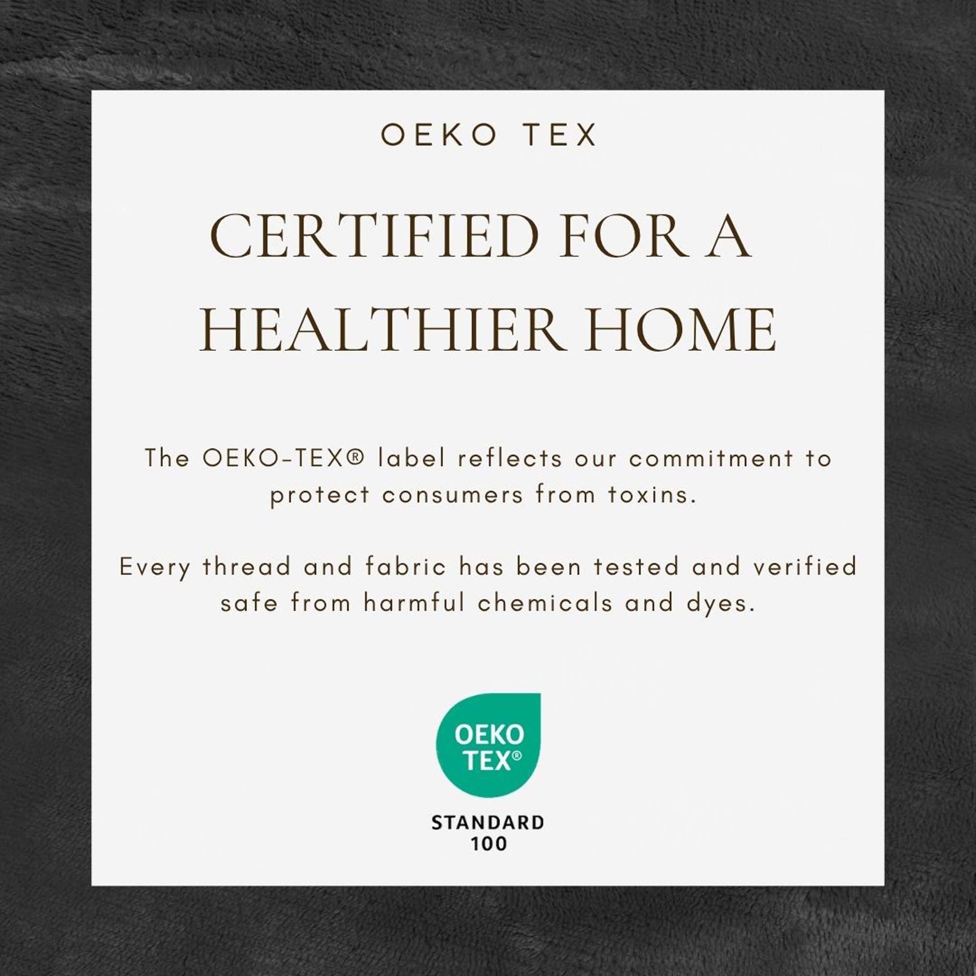 Velvet Plush Sherpa Bed Blanket - Sherpa Fleece Collection - Best Buy Furniture